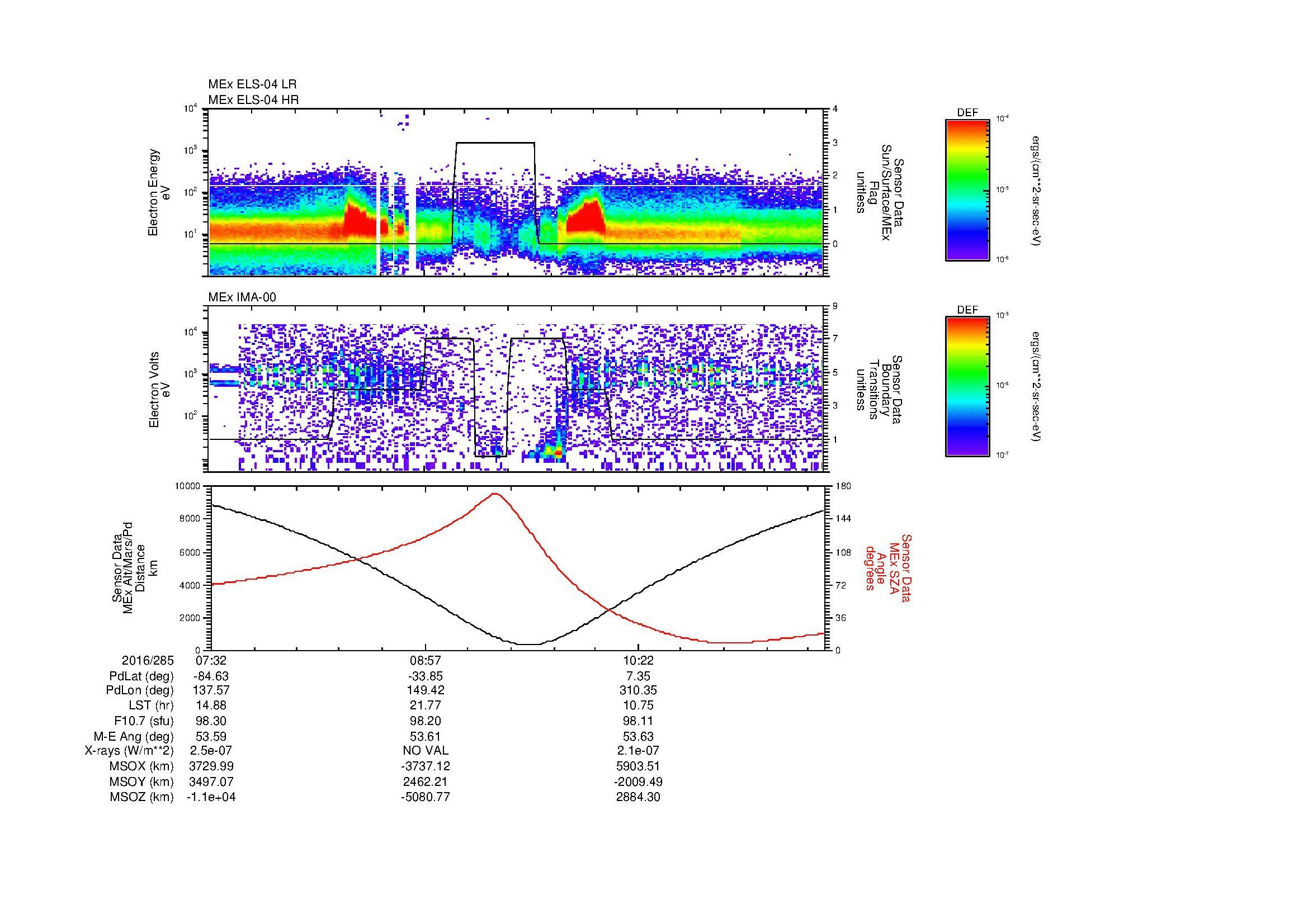 SurveyImages/MAVion_MExion_2016285_0732_2016285_1138_B_Quicklook_ELS04_IMA00.gif