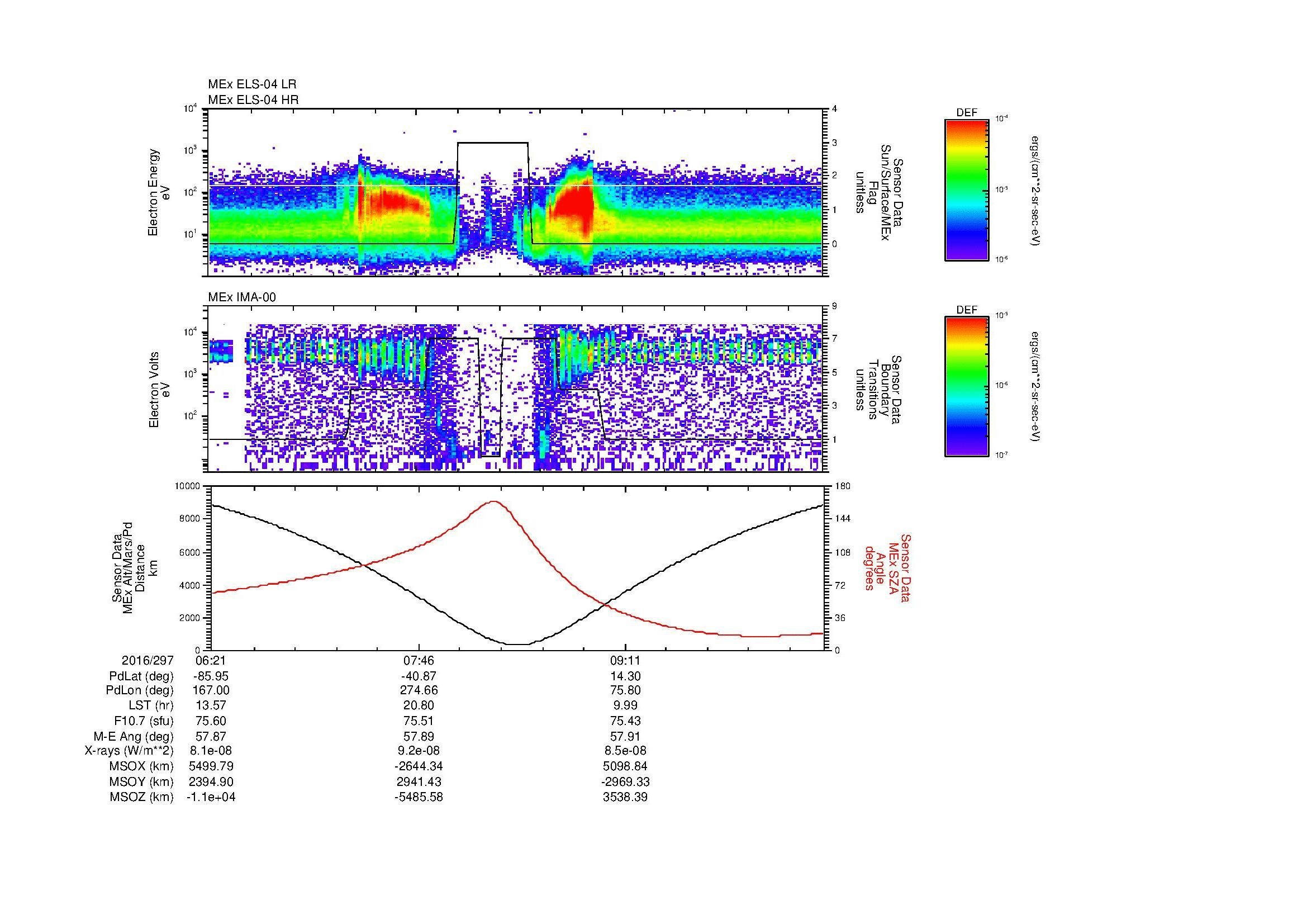SurveyImages/MAVion_MExion_2016297_0621_2016297_1035_B_Quicklook_ELS04_IMA00.gif