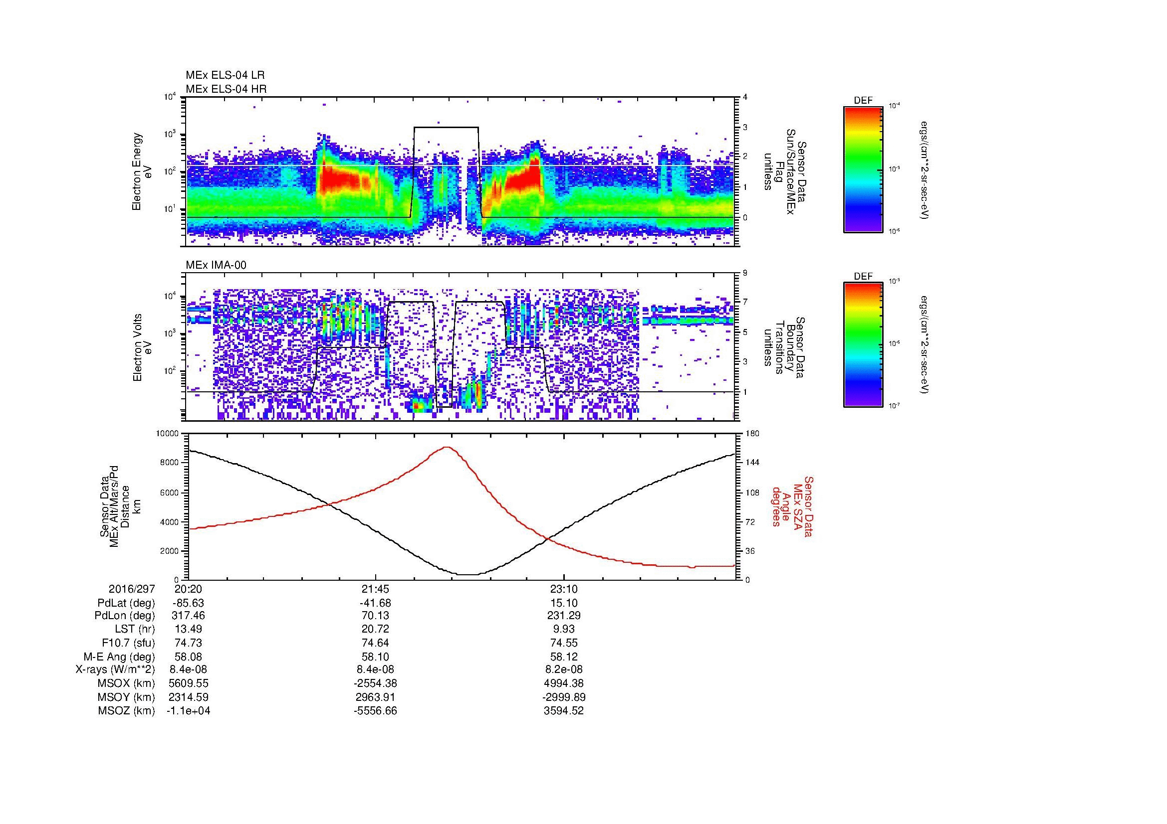 SurveyImages/MAVion_MExion_2016297_2020_2016298_0029_B_Quicklook_ELS04_IMA00.gif