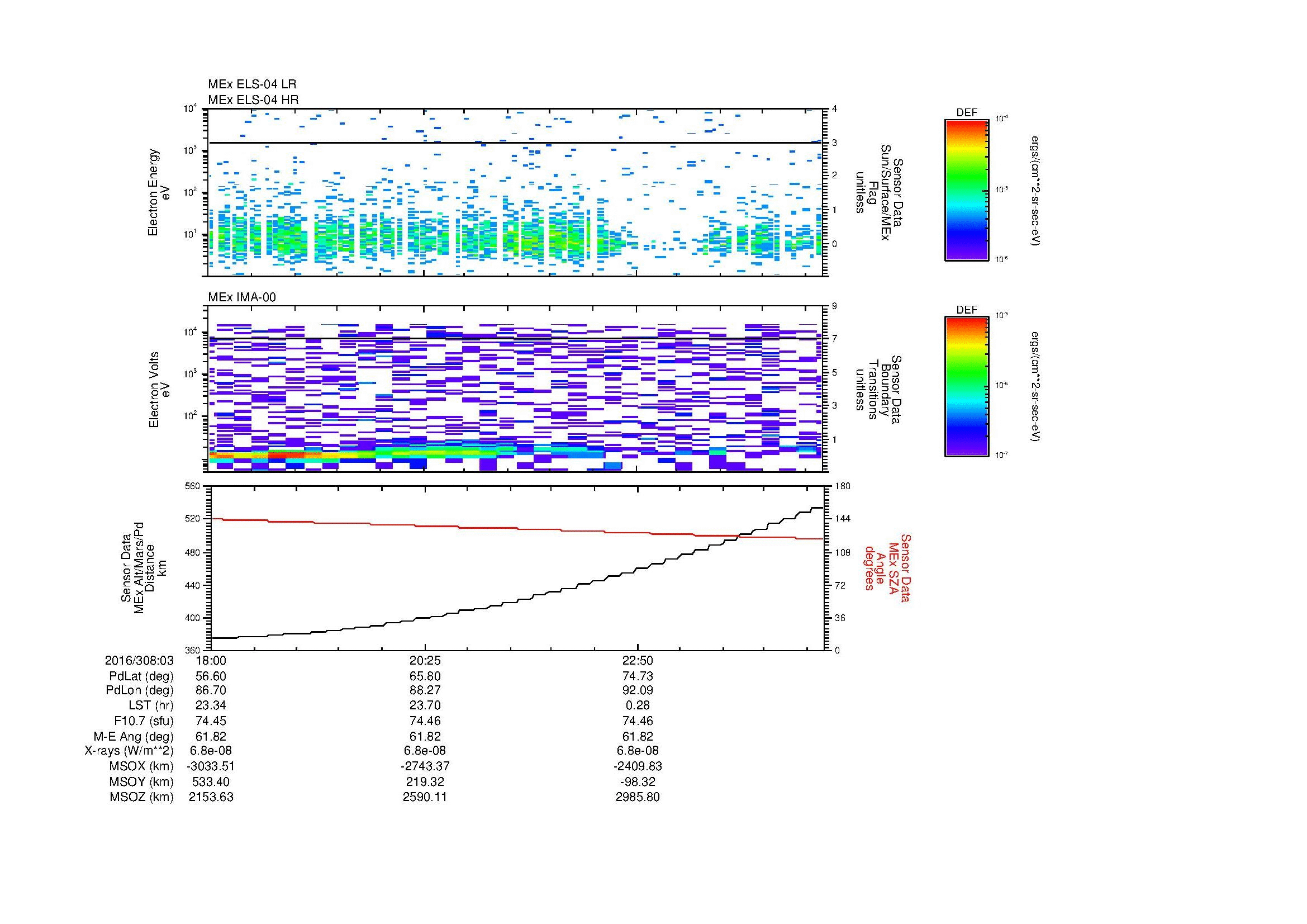 SurveyImages/MAVion_MExion_2016308_0318_2016308_0325_C_Quicklook_ELS04_IMA00.gif