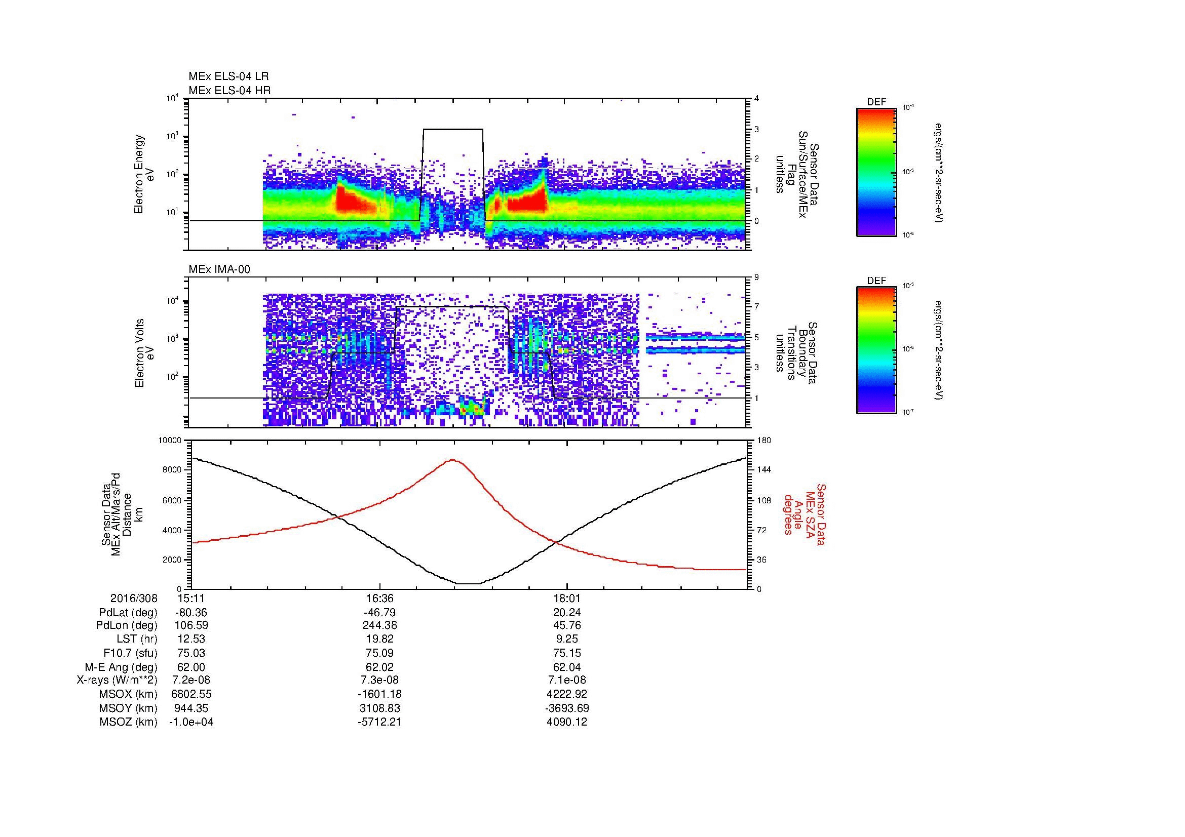 SurveyImages/MAVion_MExion_2016308_1511_2016308_1924_B_Quicklook_ELS04_IMA00.gif