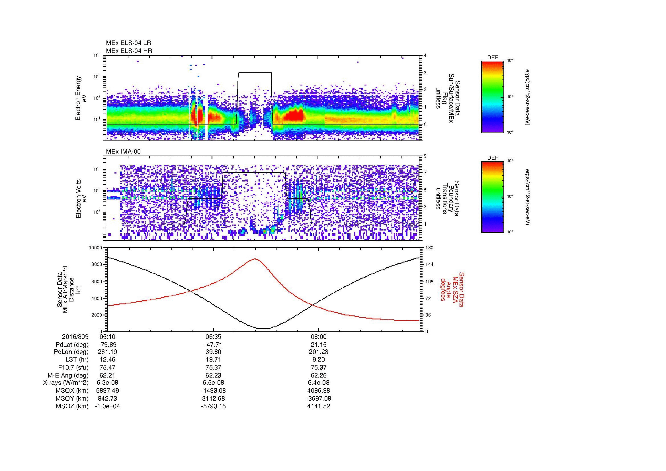 SurveyImages/MAVion_MExion_2016309_0510_2016309_0924_B_Quicklook_ELS04_IMA00.gif
