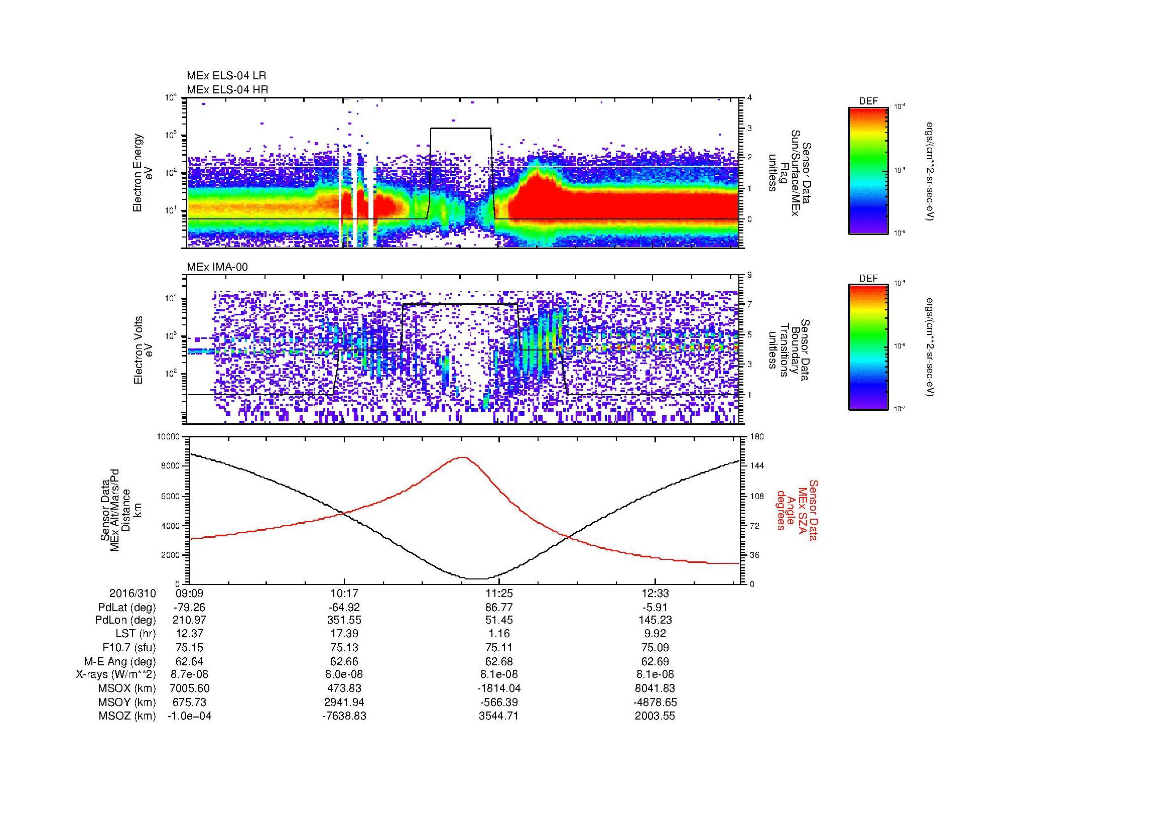 SurveyImages/MAVion_MExion_2016310_0909_2016310_1312_B_Quicklook_ELS04_IMA00.gif