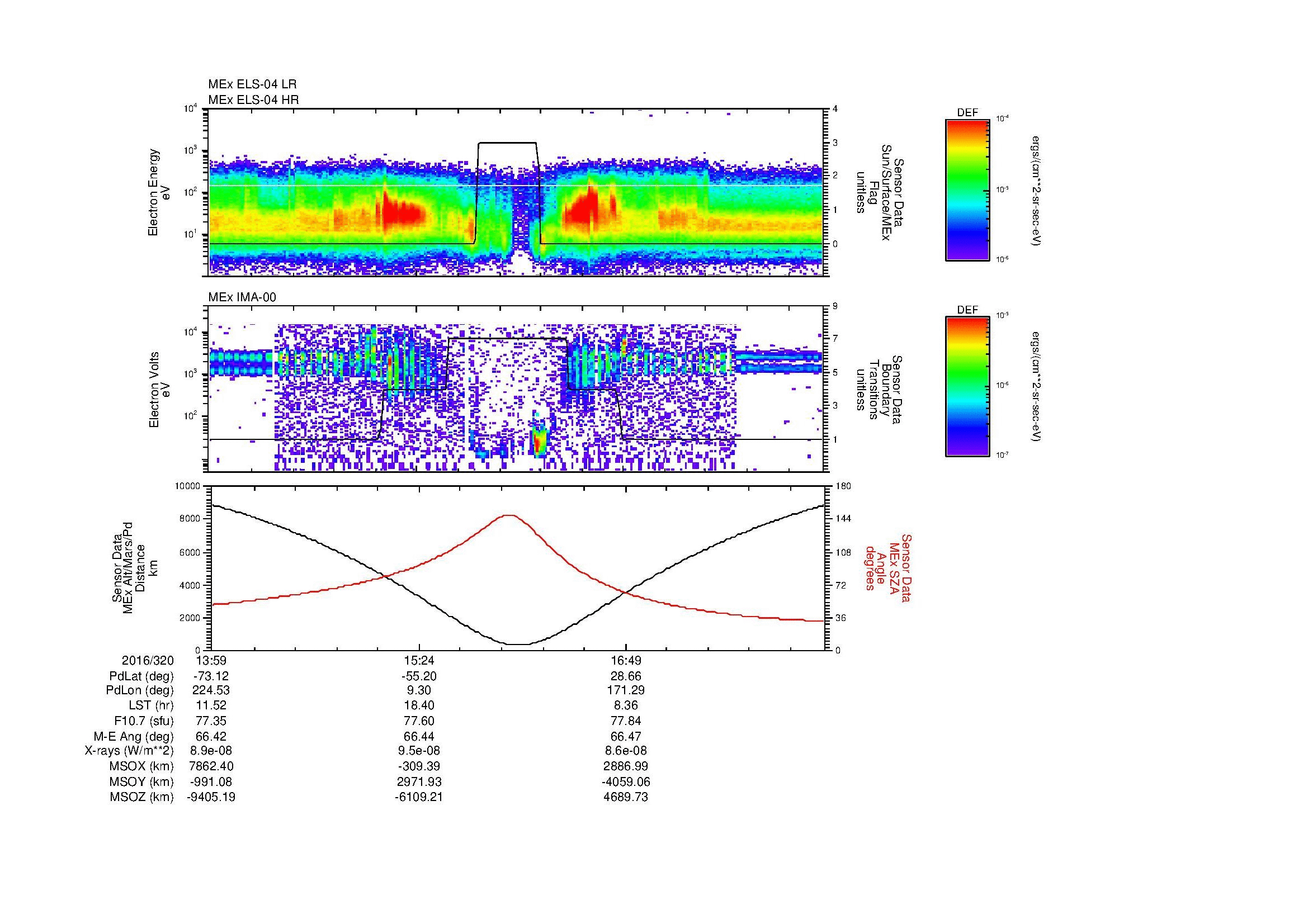 SurveyImages/MAVion_MExion_2016320_1359_2016320_1813_B_Quicklook_ELS04_IMA00.gif