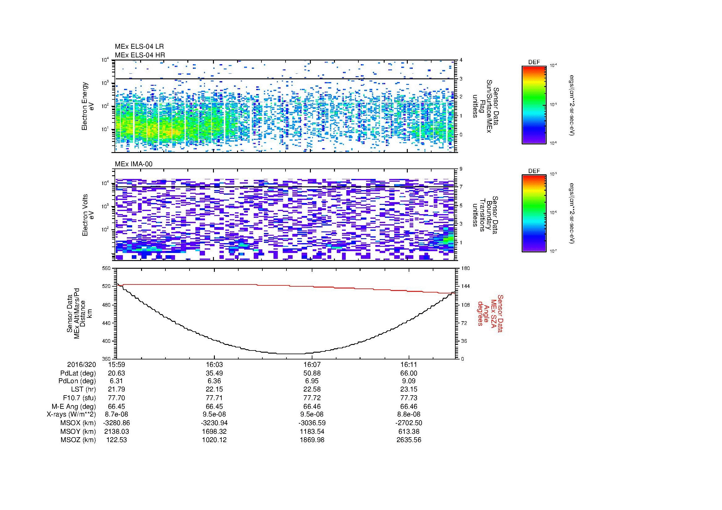 SurveyImages/MAVion_MExion_2016320_1559_2016320_1613_C_Quicklook_ELS04_IMA00.gif