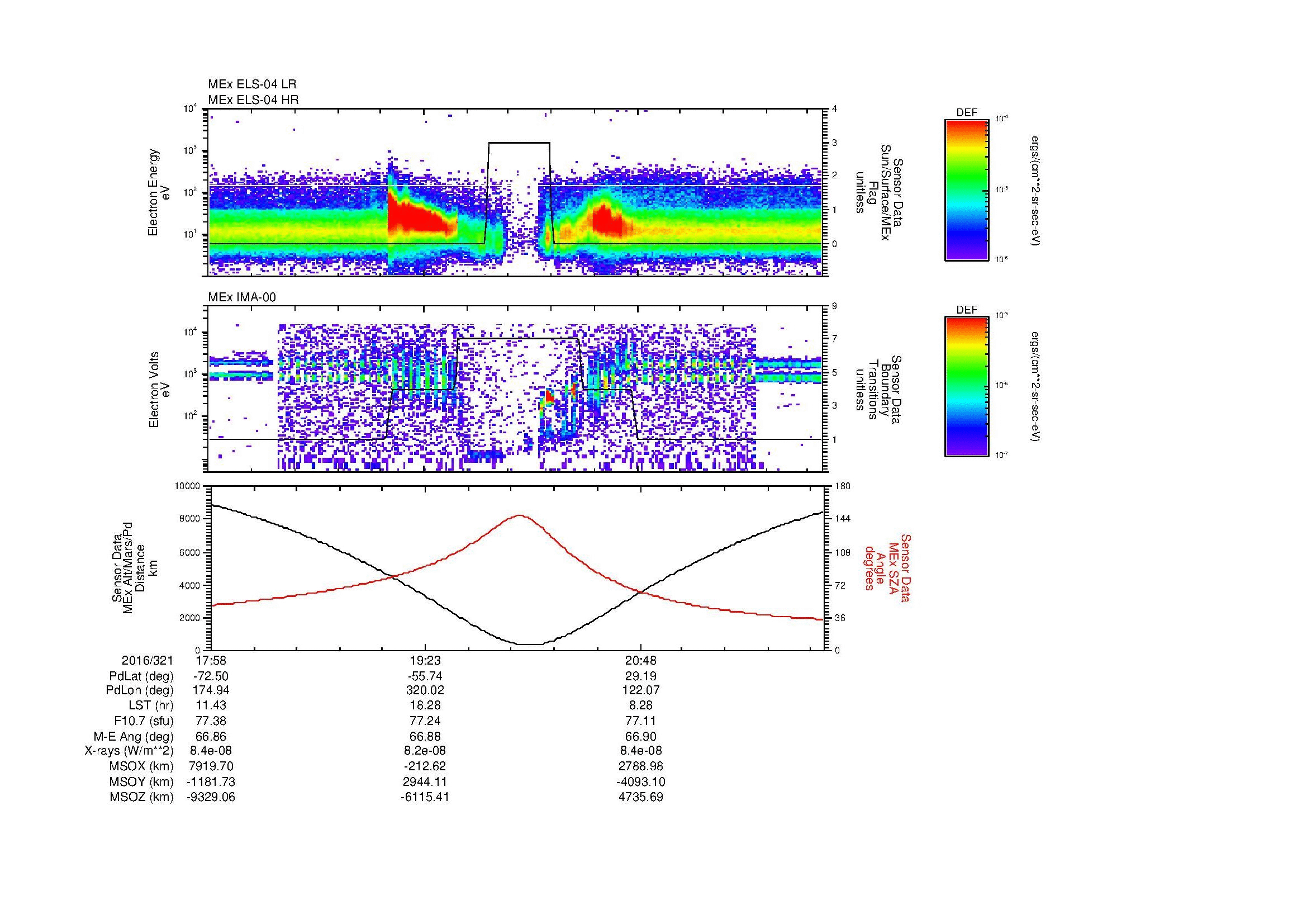 SurveyImages/MAVion_MExion_2016321_1758_2016321_2203_B_Quicklook_ELS04_IMA00.gif
