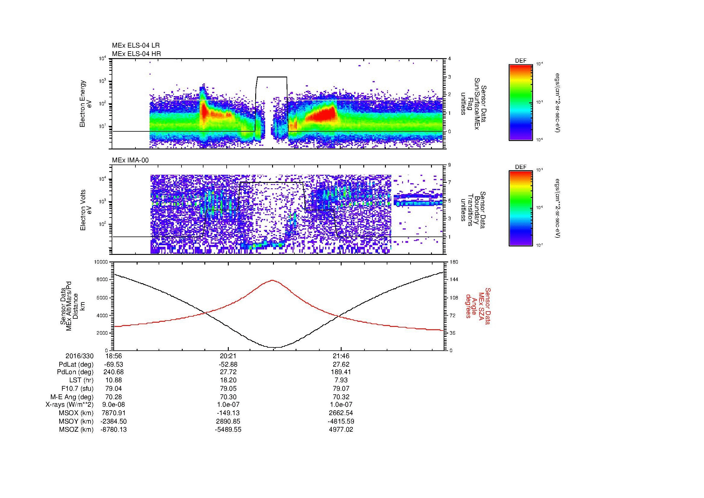 SurveyImages/MAVion_MExion_2016330_1856_2016330_2304_B_Quicklook_ELS04_IMA00.gif