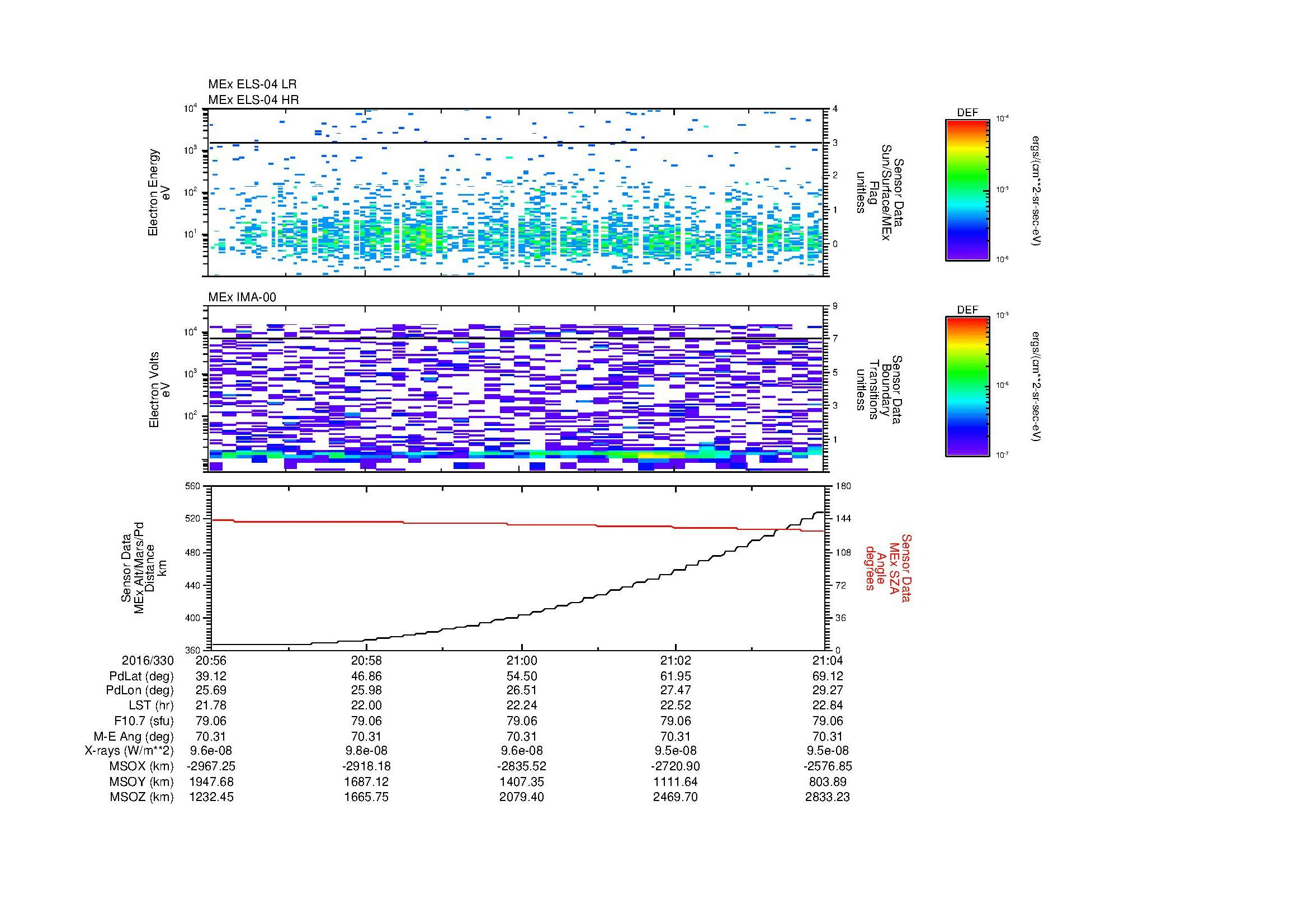 SurveyImages/MAVion_MExion_2016330_2056_2016330_2104_C_Quicklook_ELS04_IMA00.gif