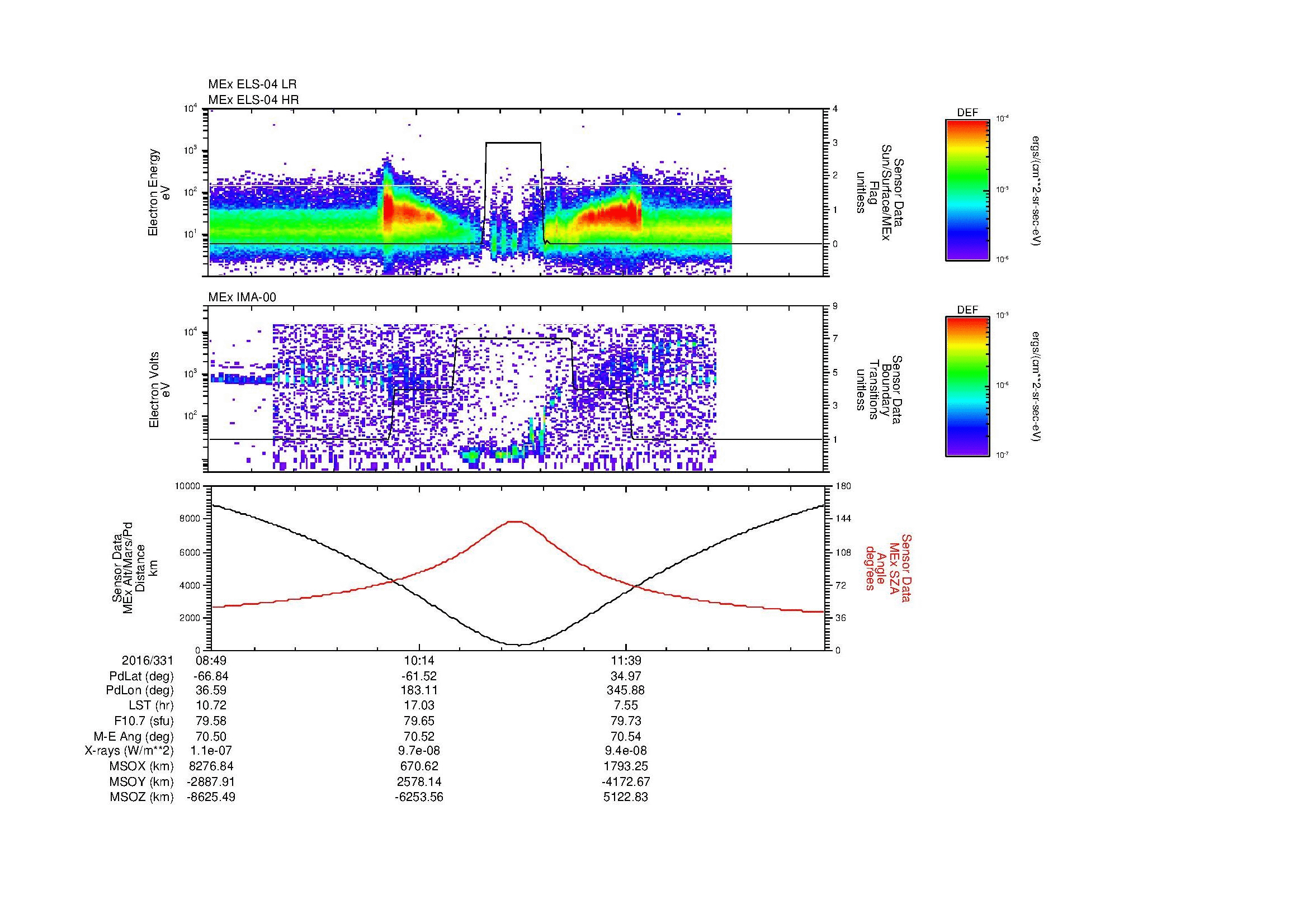 SurveyImages/MAVion_MExion_2016331_0849_2016331_1303_B_Quicklook_ELS04_IMA00.gif