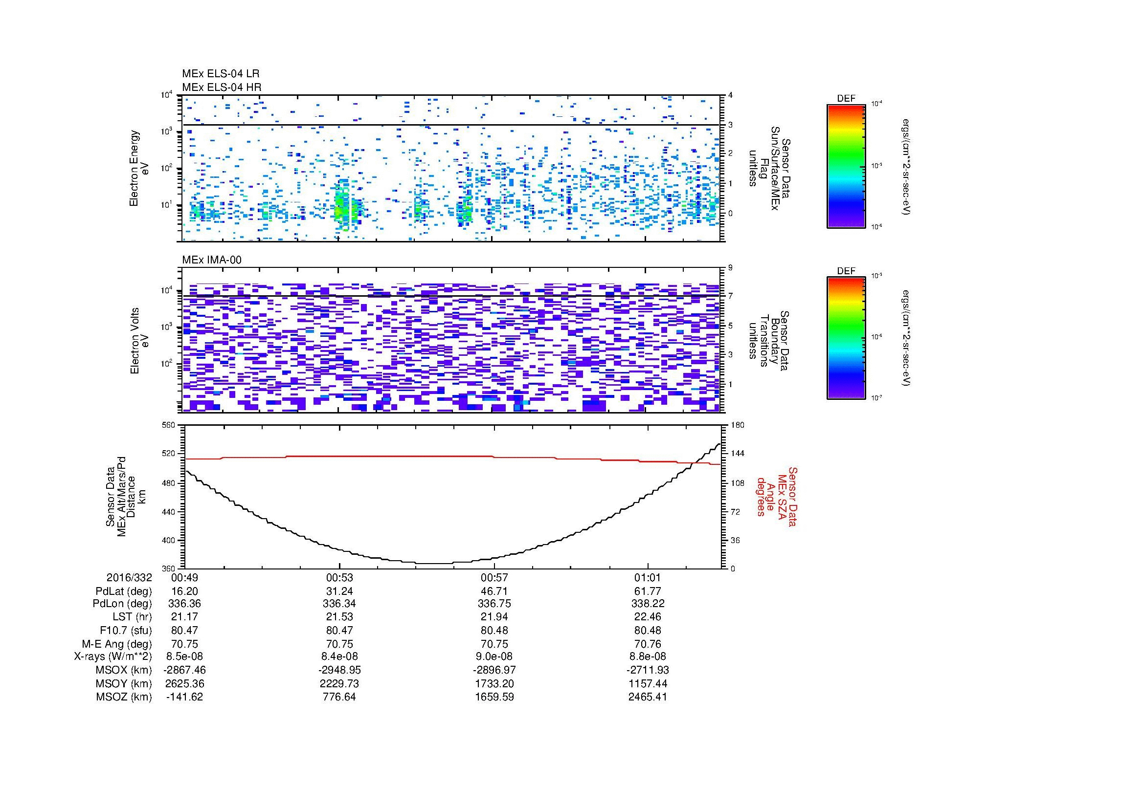 SurveyImages/MAVion_MExion_2016332_0049_2016332_0103_C_Quicklook_ELS04_IMA00.gif