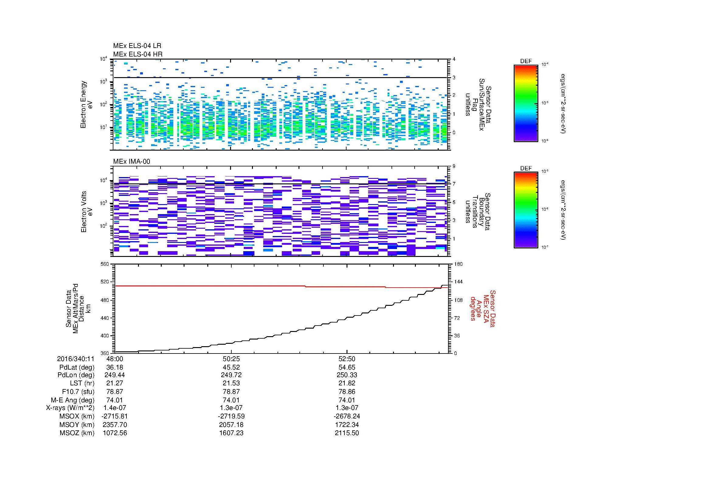 SurveyImages/MAVion_MExion_2016340_1148_2016340_1155_C_Quicklook_ELS04_IMA00.gif