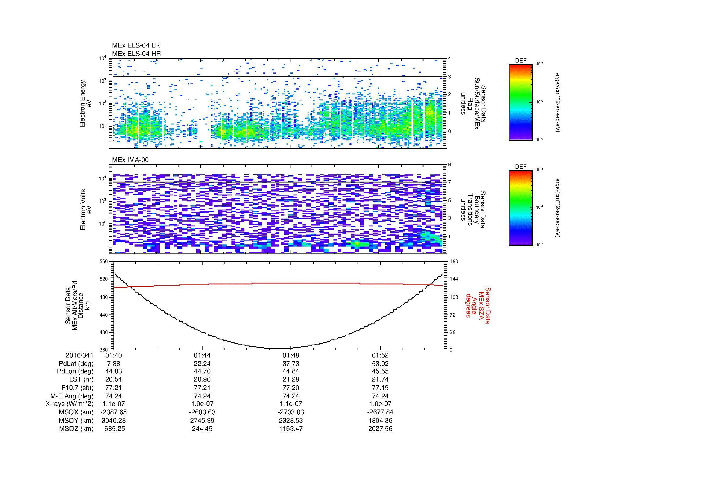 SurveyImages/MAVion_MExion_2016341_0140_2016341_0155_C_Quicklook_ELS04_IMA00.gif