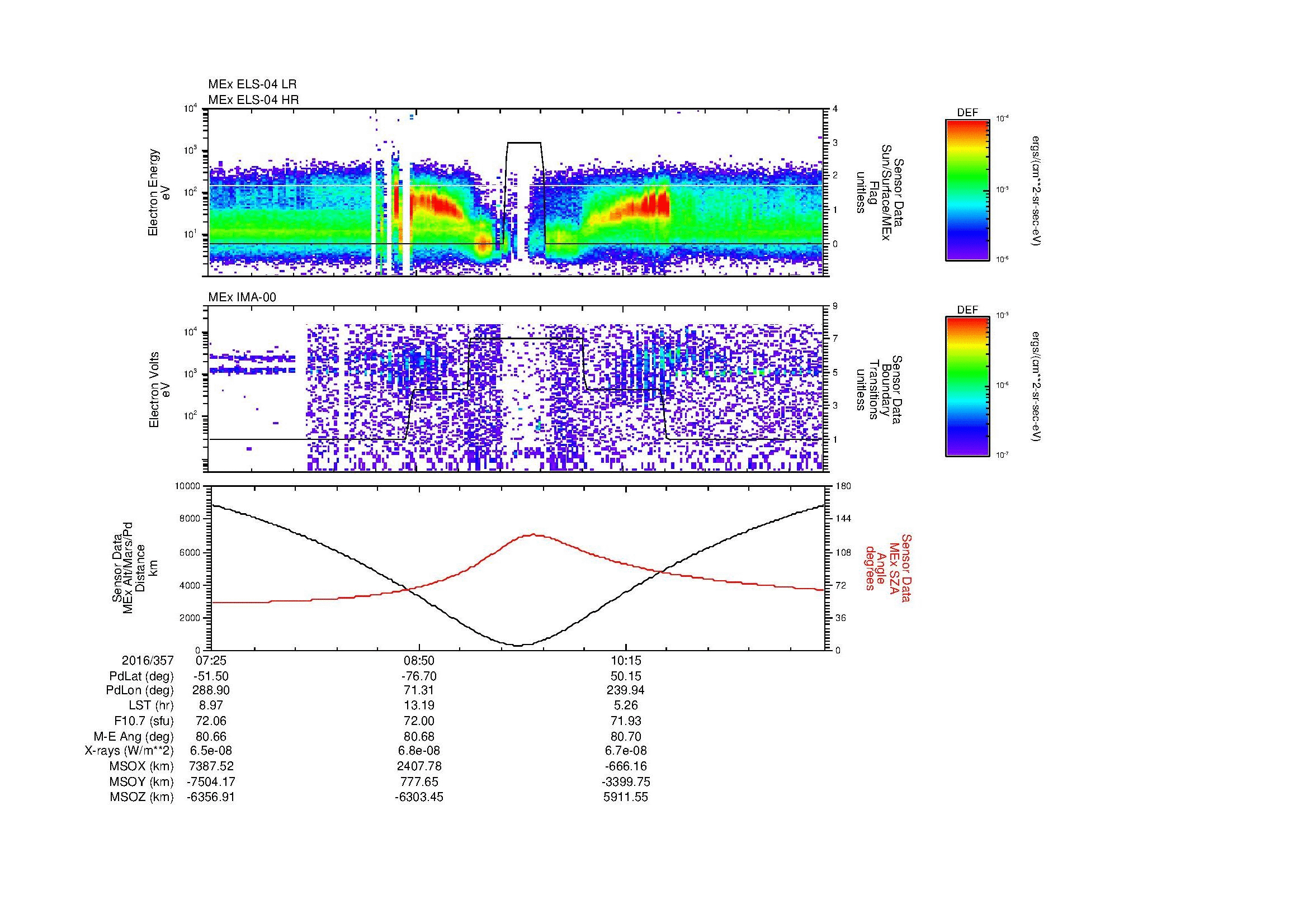 SurveyImages/MAVion_MExion_2016357_0725_2016357_1139_B_Quicklook_ELS04_IMA00.gif