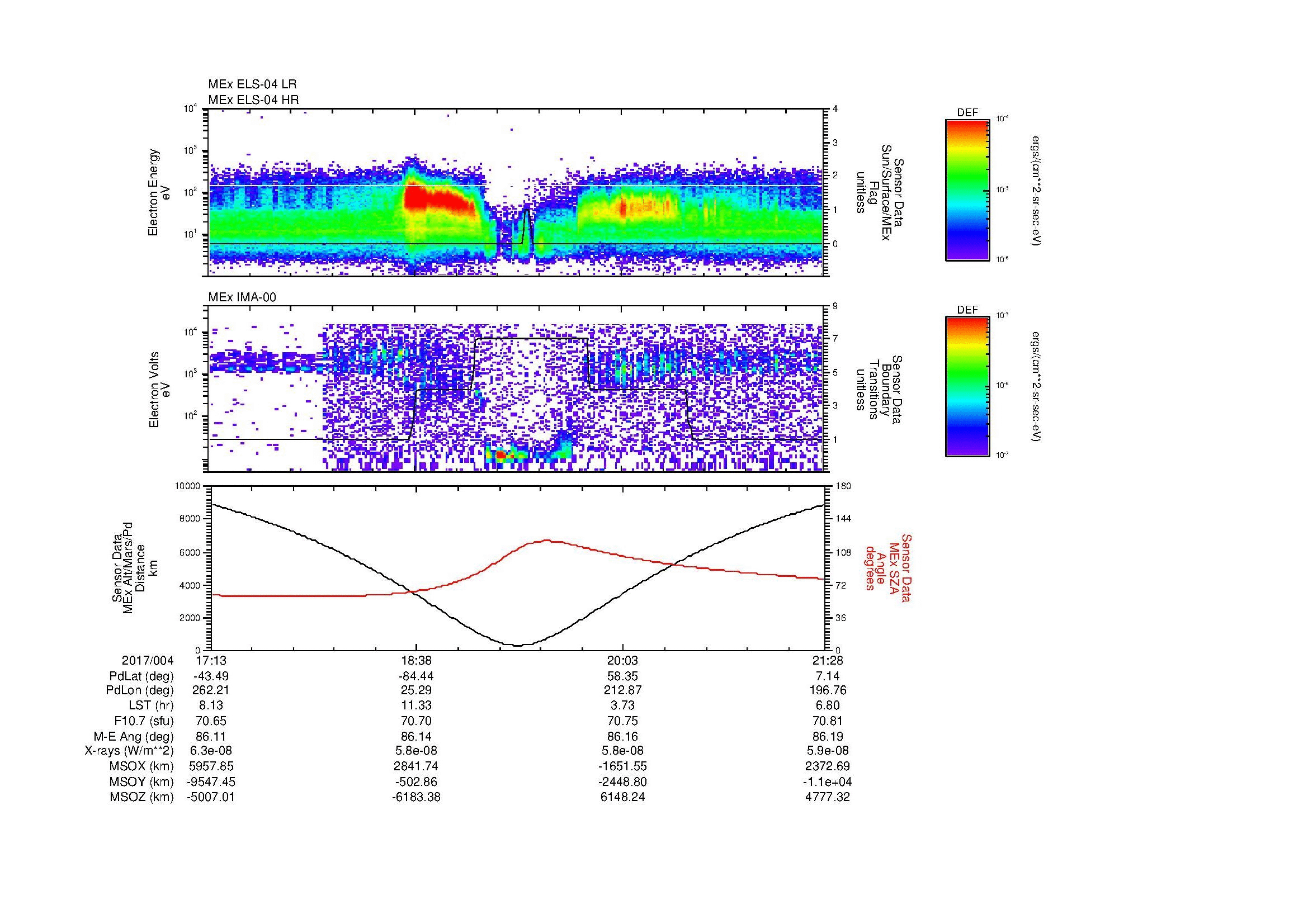 SurveyImages/MAVion_MExion_2017004_1713_2017004_2128_B_Quicklook_ELS04_IMA00.gif