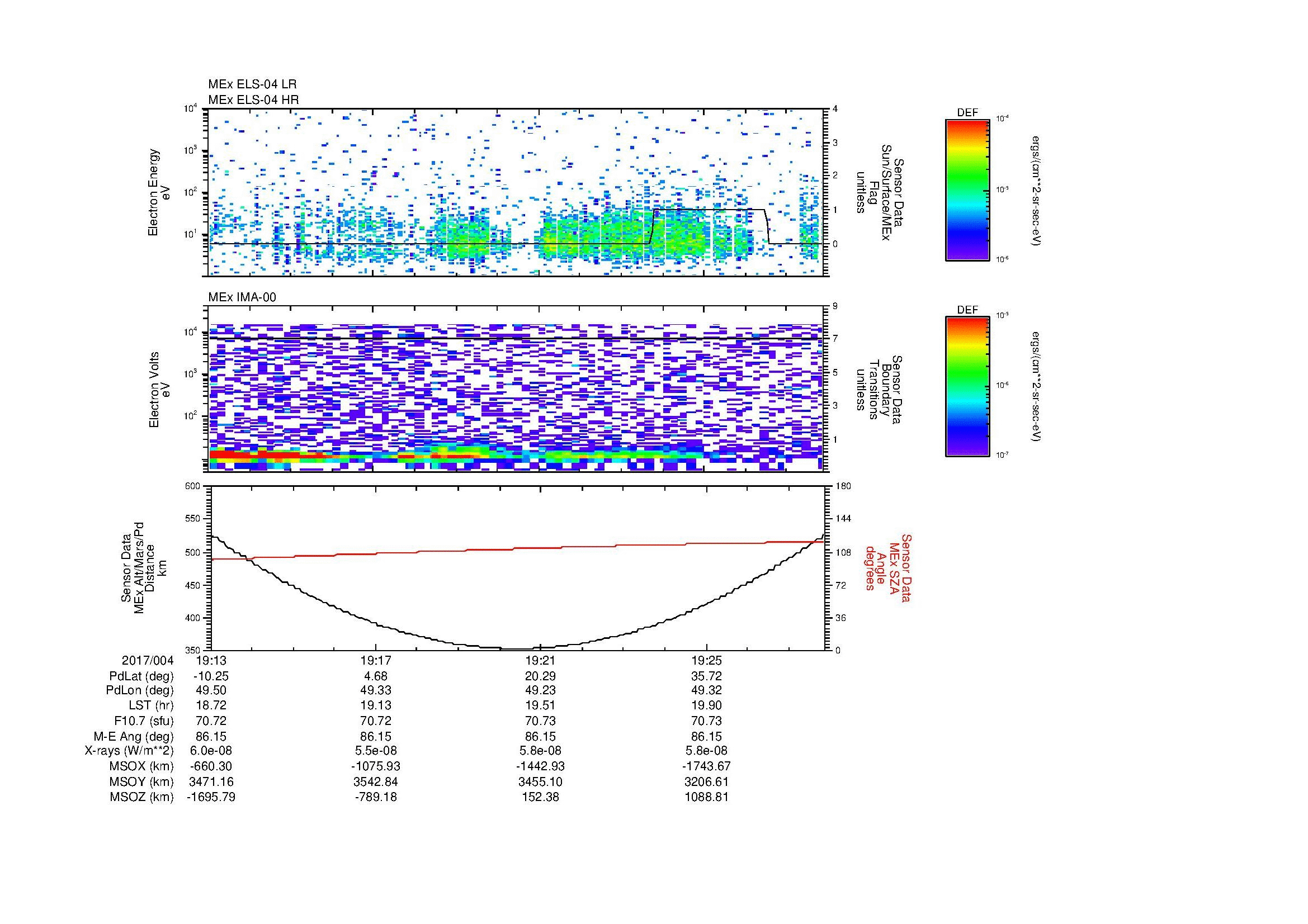 SurveyImages/MAVion_MExion_2017004_1913_2017004_1928_C_Quicklook_ELS04_IMA00.gif