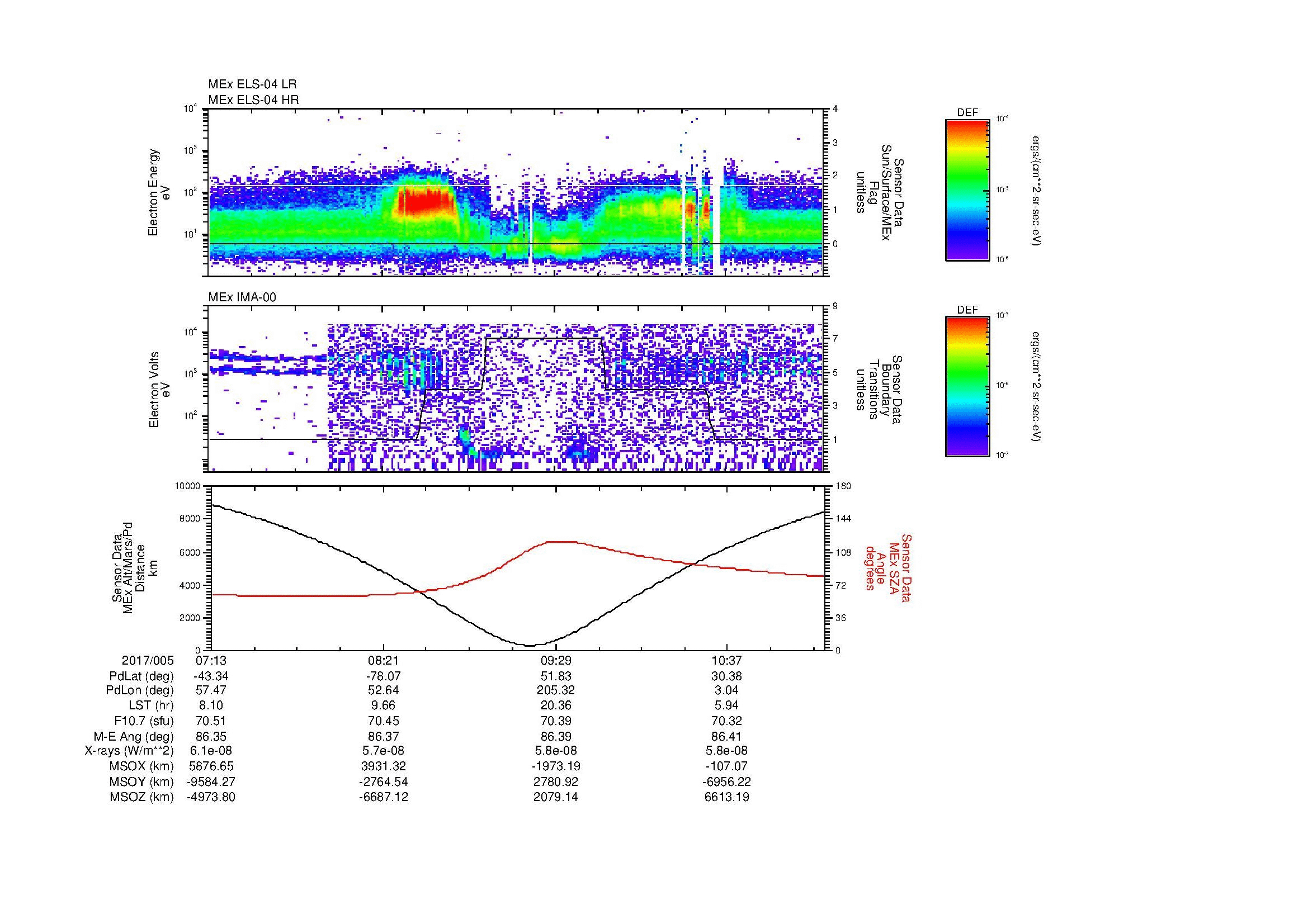 SurveyImages/MAVion_MExion_2017005_0713_2017005_1117_B_Quicklook_ELS04_IMA00.gif