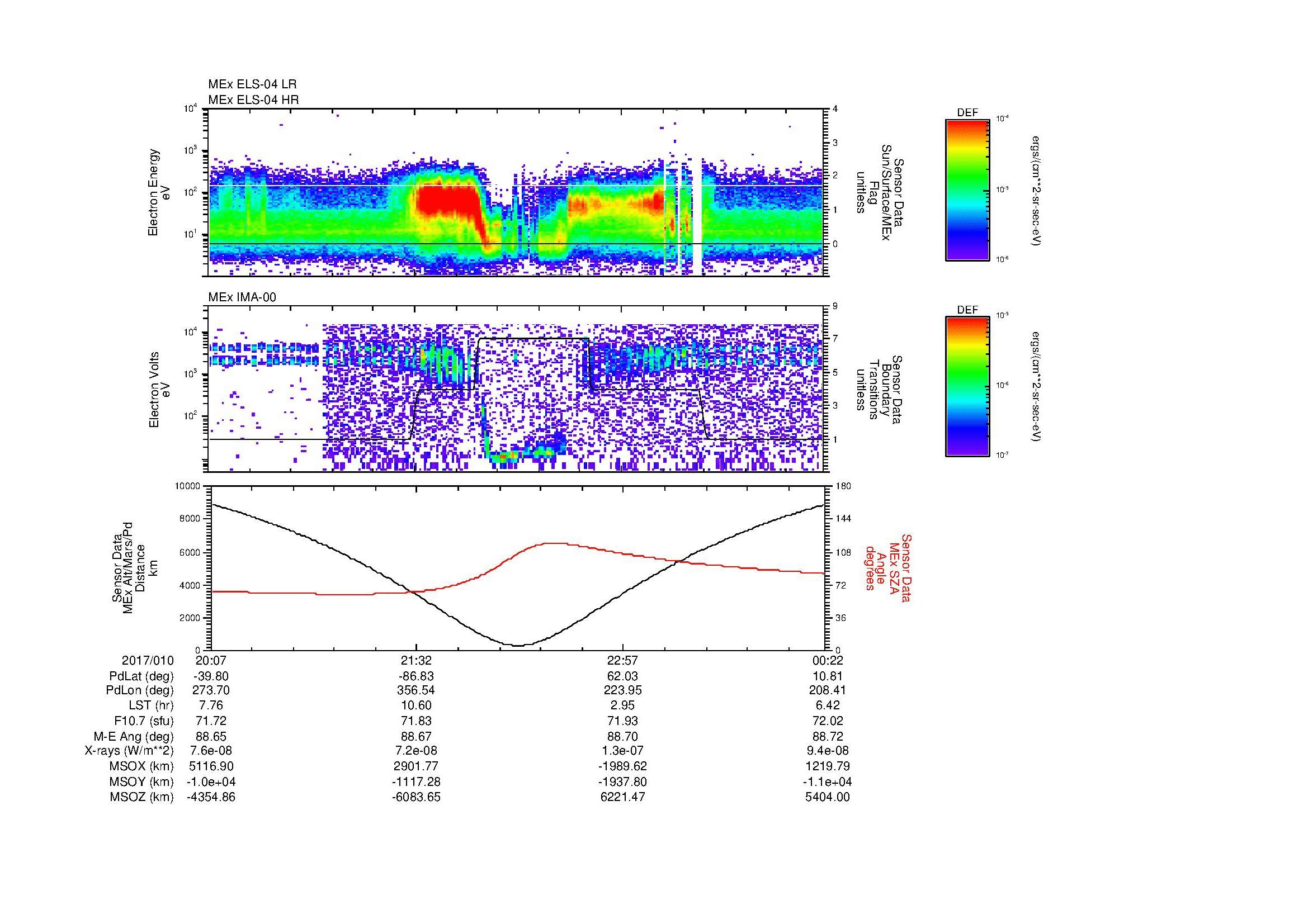 SurveyImages/MAVion_MExion_2017010_2007_2017011_0022_B_Quicklook_ELS04_IMA00.gif