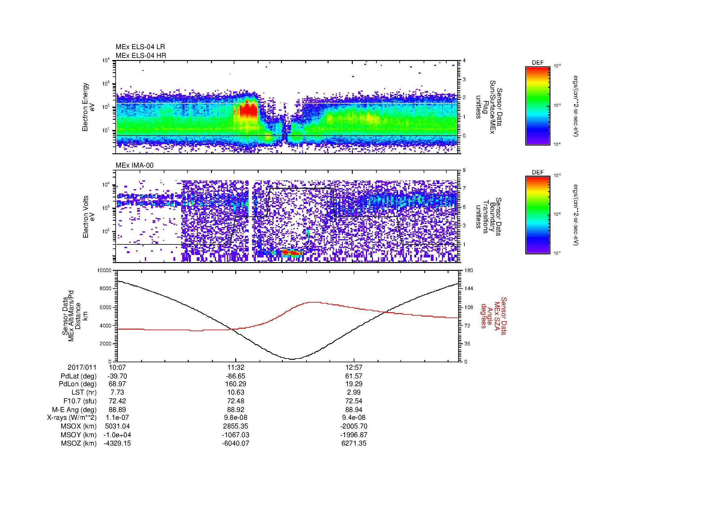 SurveyImages/MAVion_MExion_2017011_1007_2017011_1414_B_Quicklook_ELS04_IMA00.gif