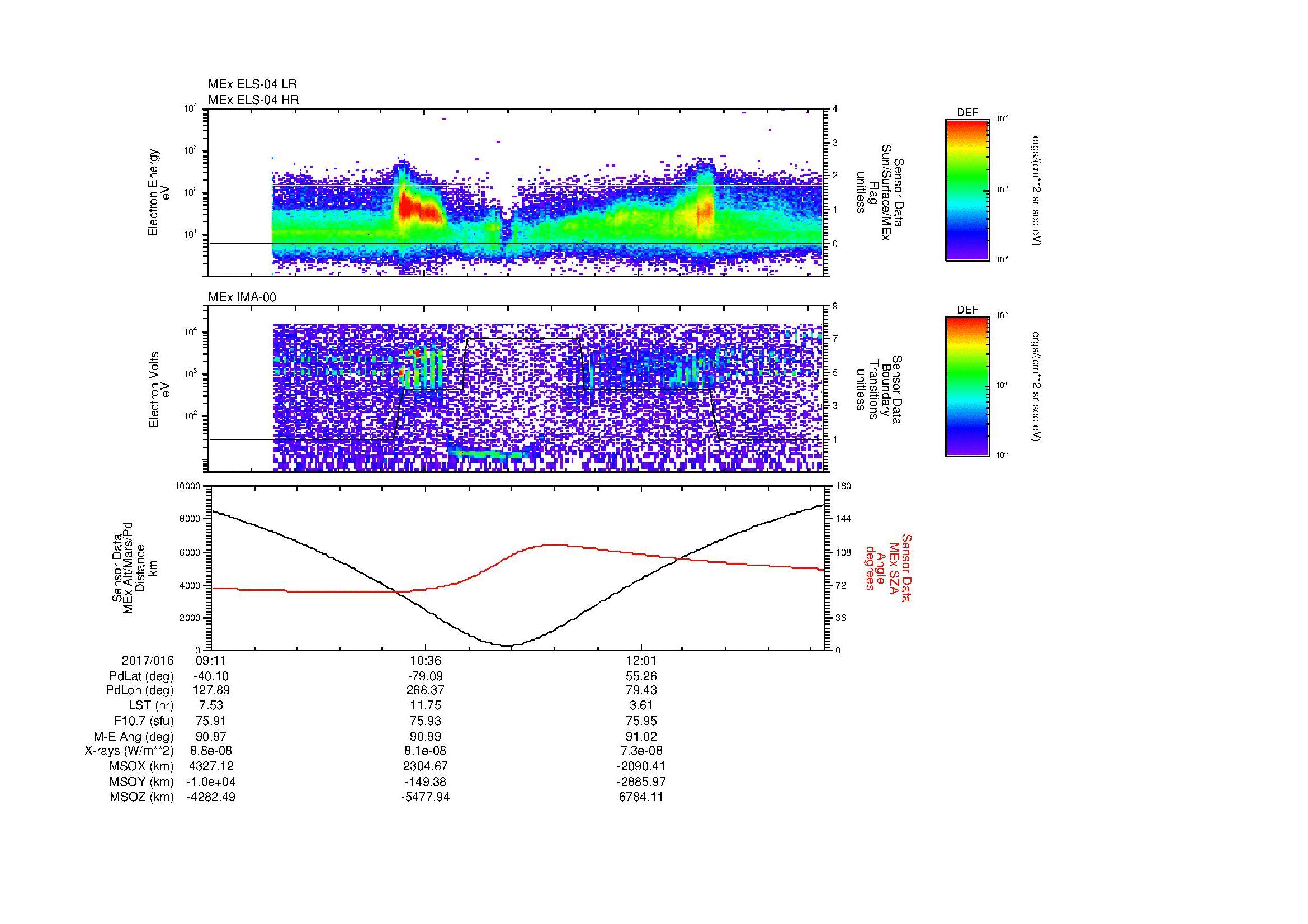 SurveyImages/MAVion_MExion_2017016_0911_2017016_1316_B_Quicklook_ELS04_IMA00.gif