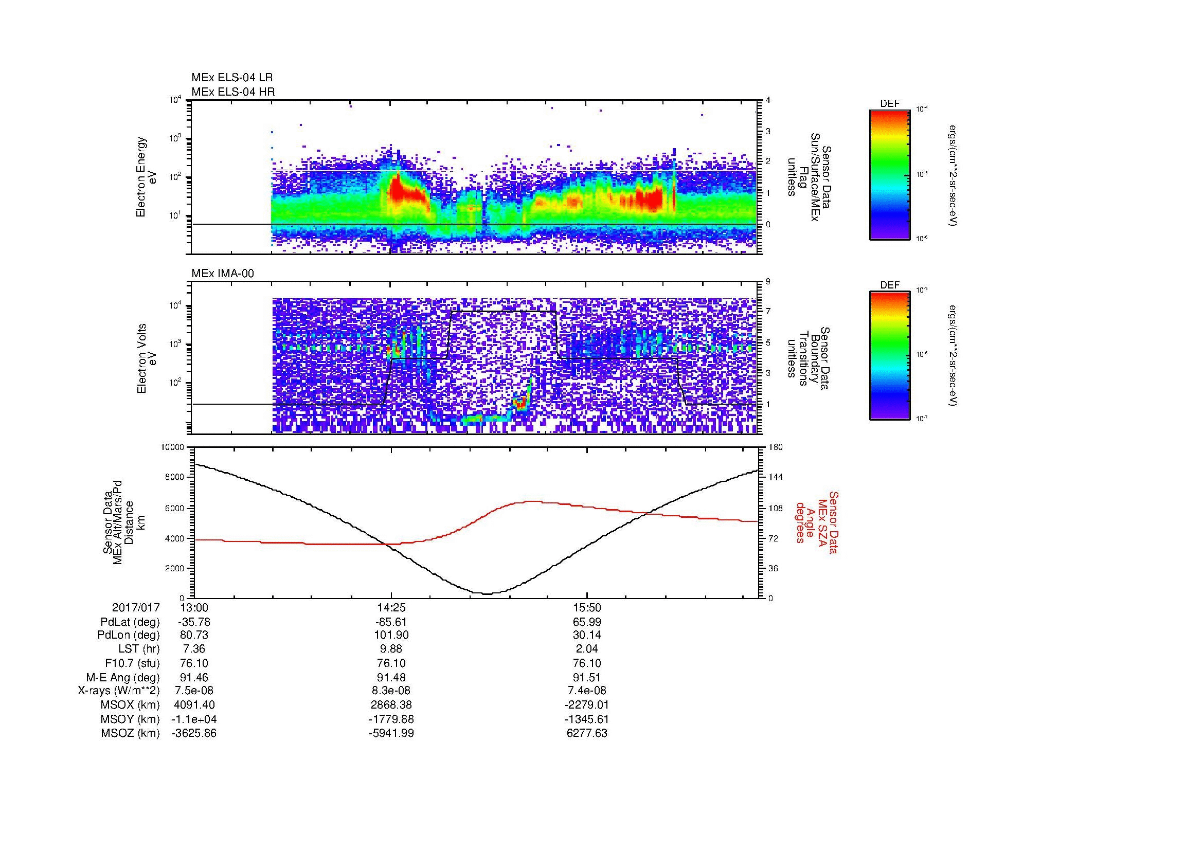 SurveyImages/MAVion_MExion_2017017_1300_2017017_1706_B_Quicklook_ELS04_IMA00.gif