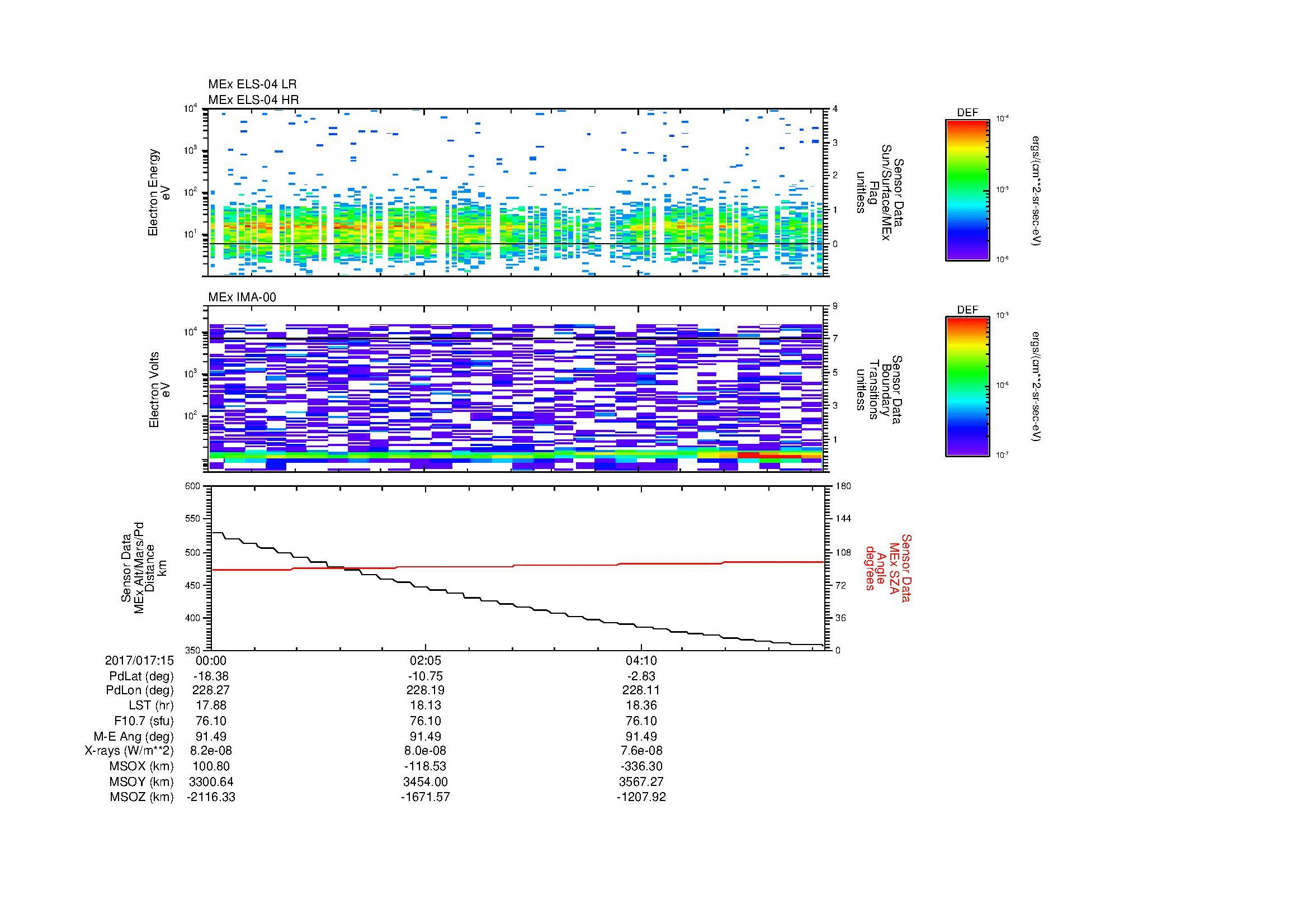 SurveyImages/MAVion_MExion_2017017_1500_2017017_1506_C_Quicklook_ELS04_IMA00.gif