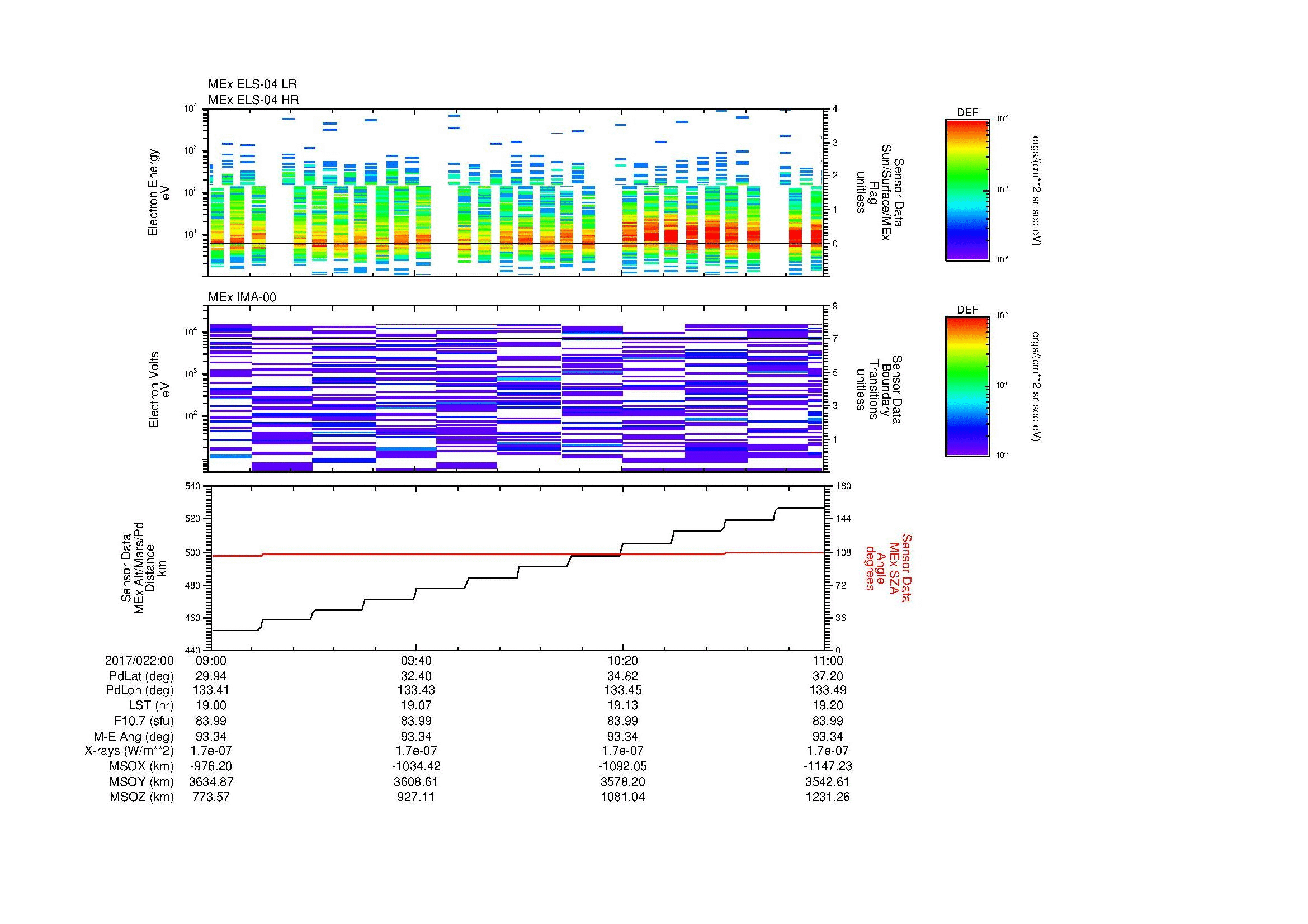SurveyImages/MAVion_MExion_2017022_0009_2017022_0011_C_Quicklook_ELS04_IMA00.gif