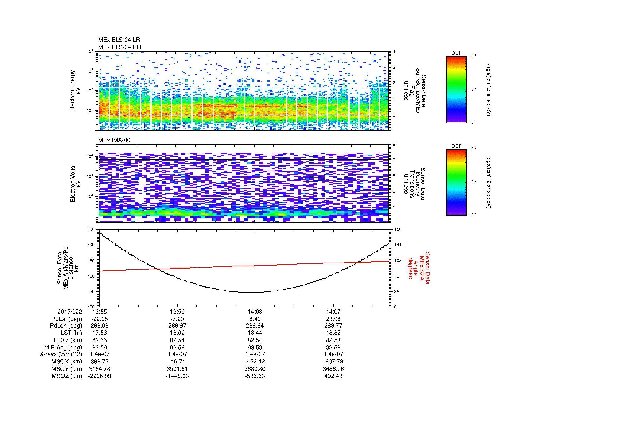 SurveyImages/MAVion_MExion_2017022_1355_2017022_1410_C_Quicklook_ELS04_IMA00.gif