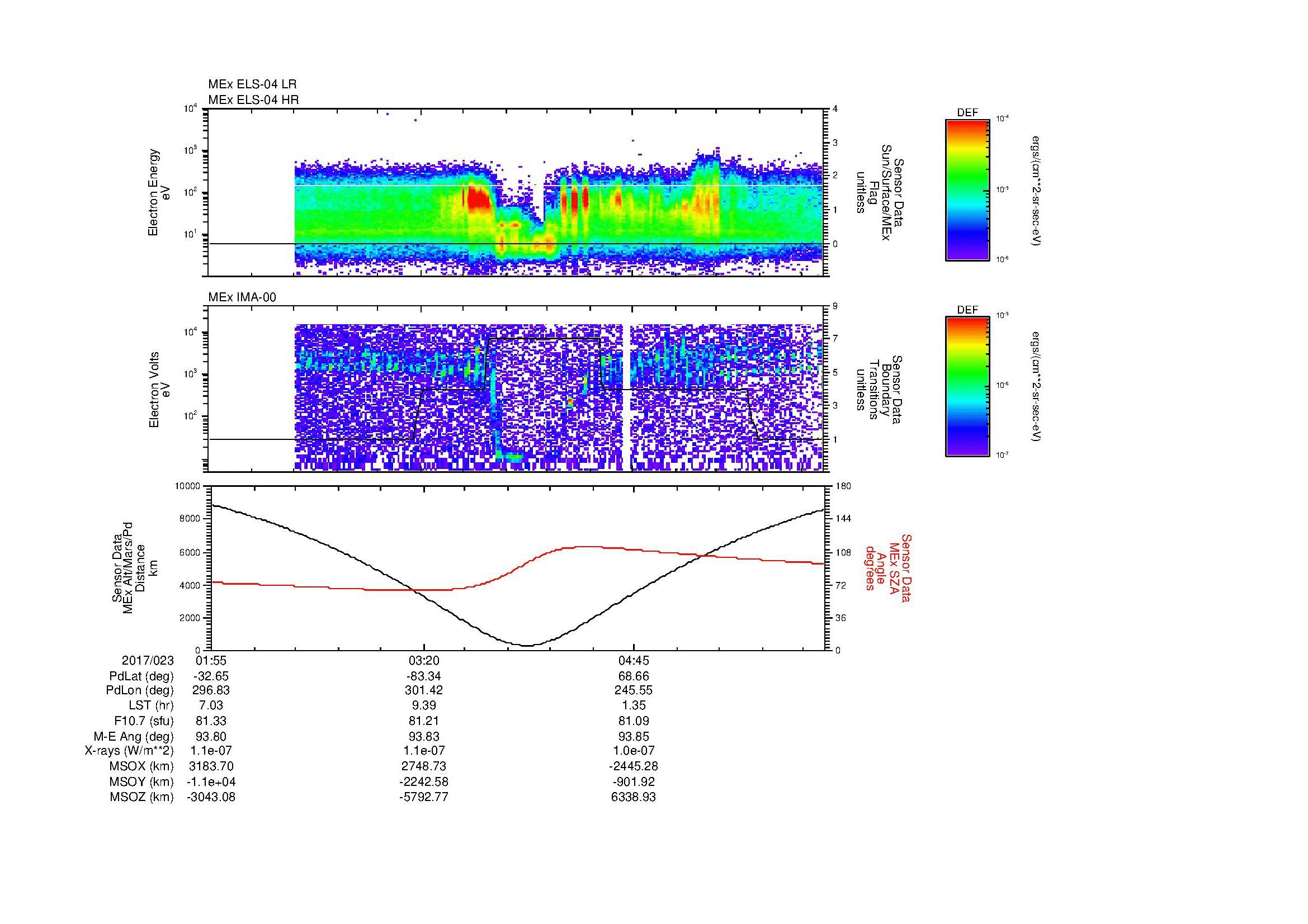 SurveyImages/MAVion_MExion_2017023_0155_2017023_0603_B_Quicklook_ELS04_IMA00.gif