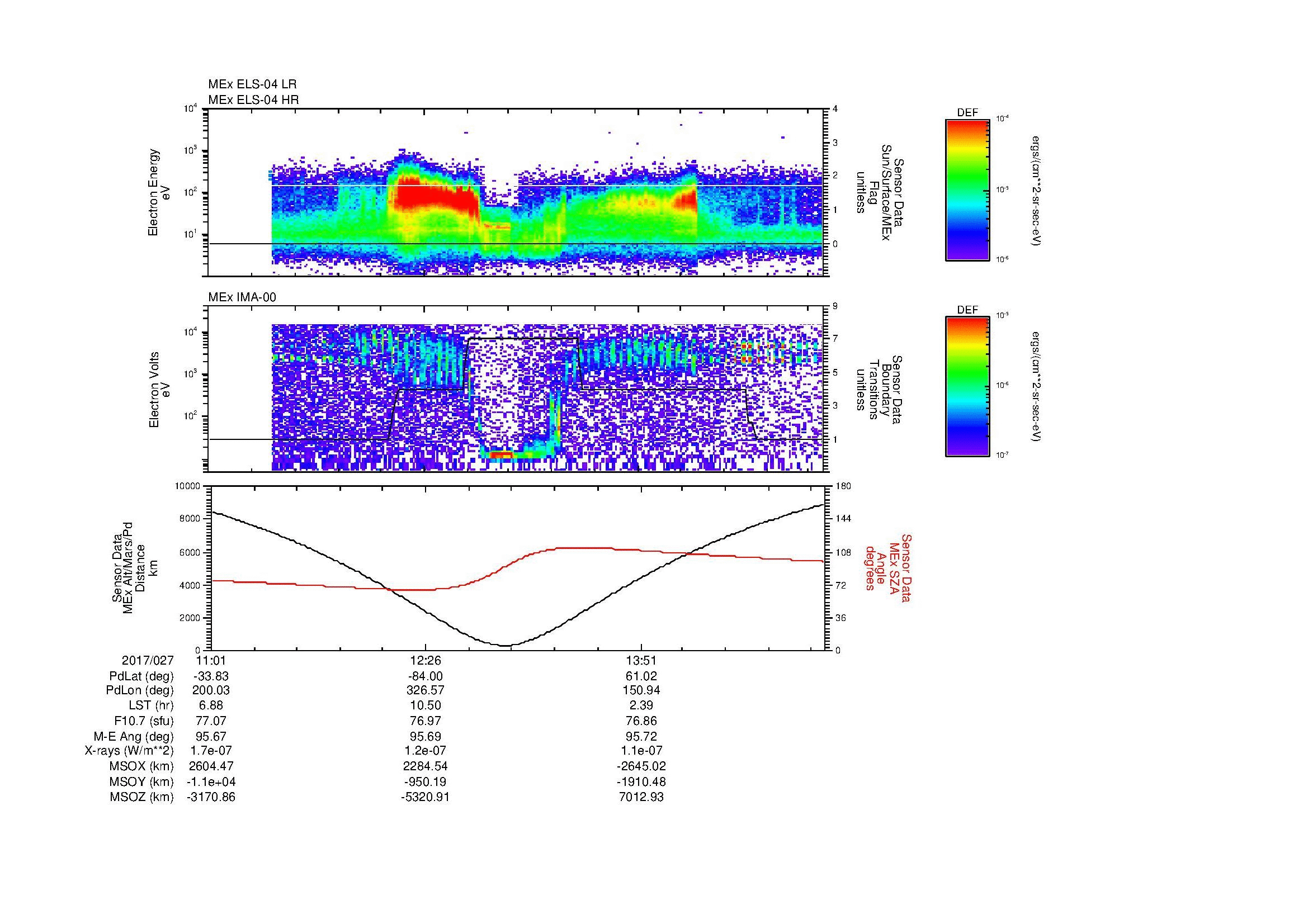 SurveyImages/MAVion_MExion_2017027_1101_2017027_1506_B_Quicklook_ELS04_IMA00.gif
