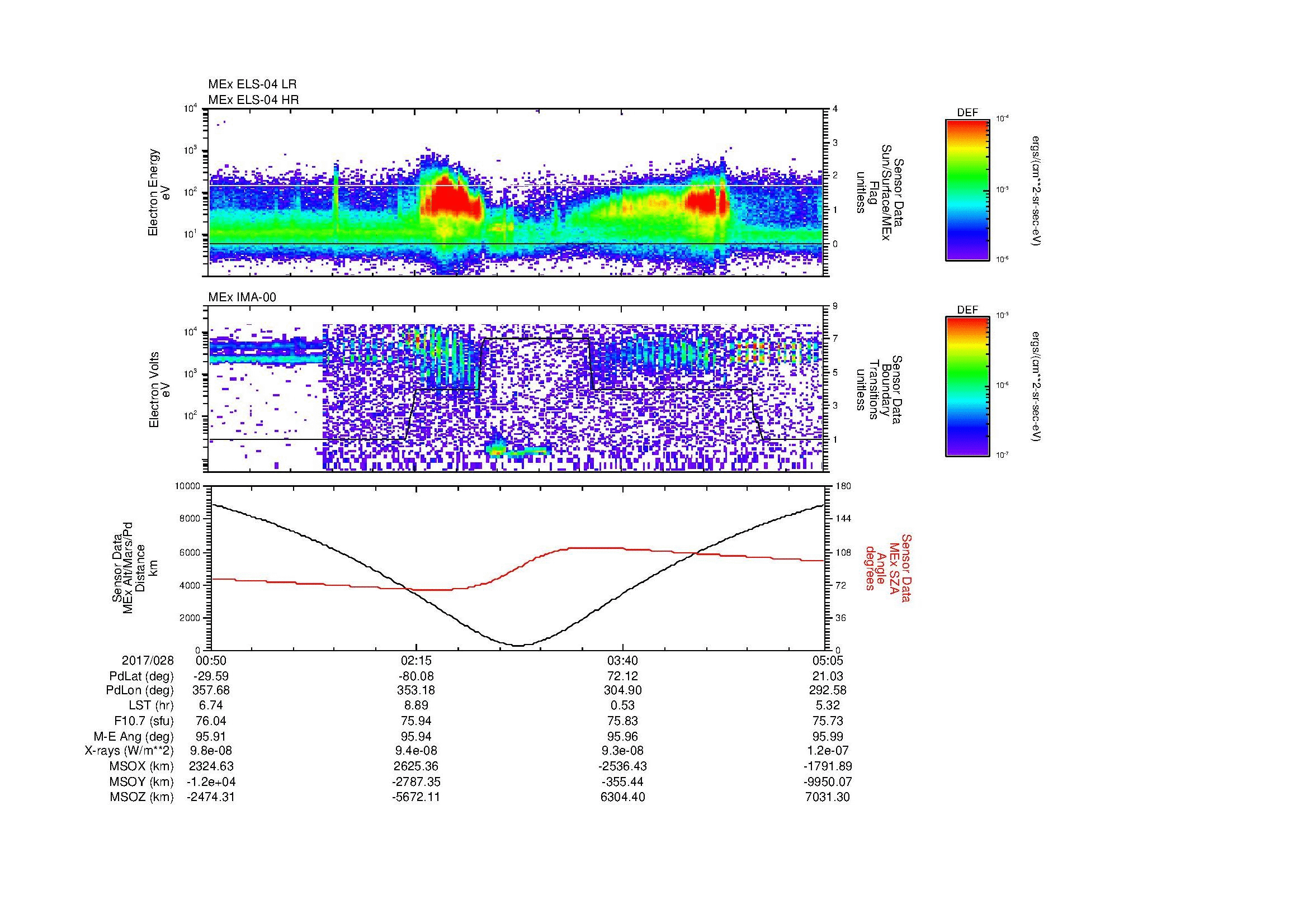 SurveyImages/MAVion_MExion_2017028_0050_2017028_0505_B_Quicklook_ELS04_IMA00.gif