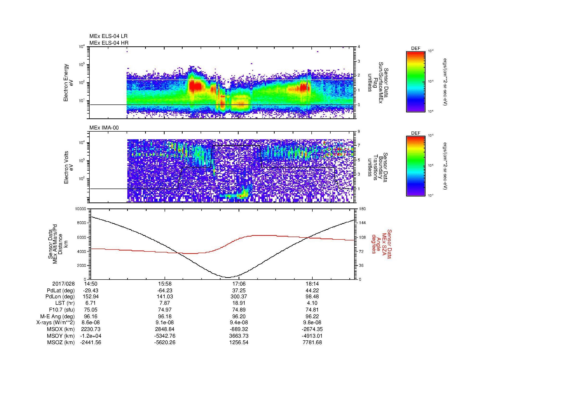 SurveyImages/MAVion_MExion_2017028_1450_2017028_1854_B_Quicklook_ELS04_IMA00.gif