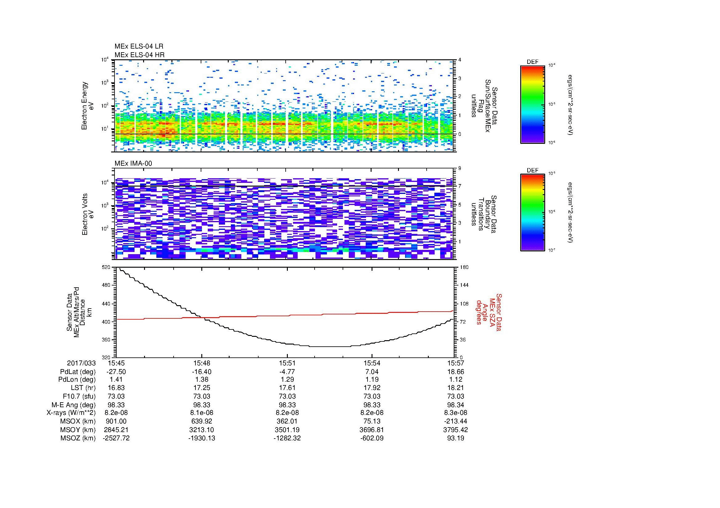 SurveyImages/MAVion_MExion_2017033_1545_2017033_1557_C_Quicklook_ELS04_IMA00.gif