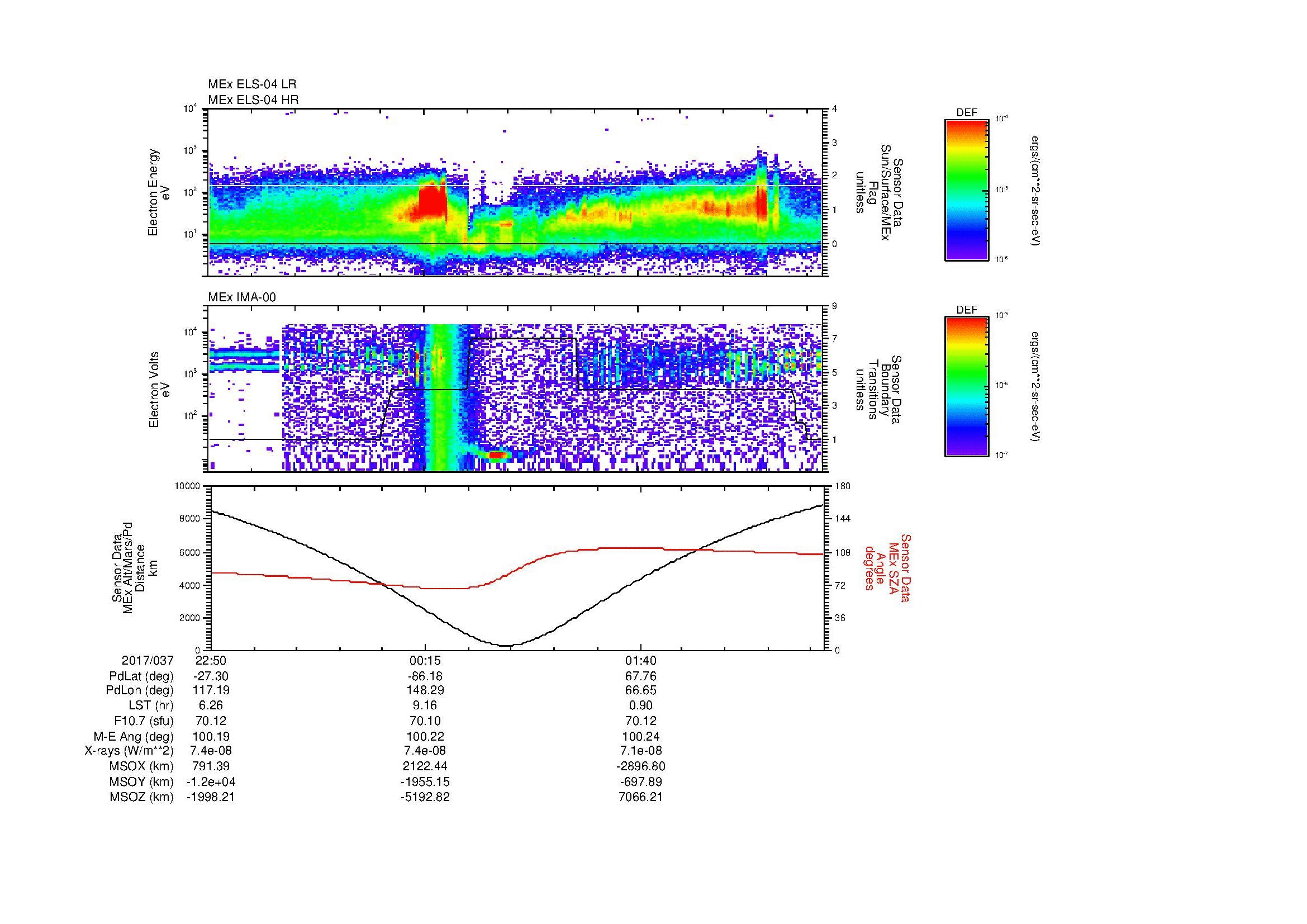SurveyImages/MAVion_MExion_2017037_2250_2017038_0255_B_Quicklook_ELS04_IMA00.gif