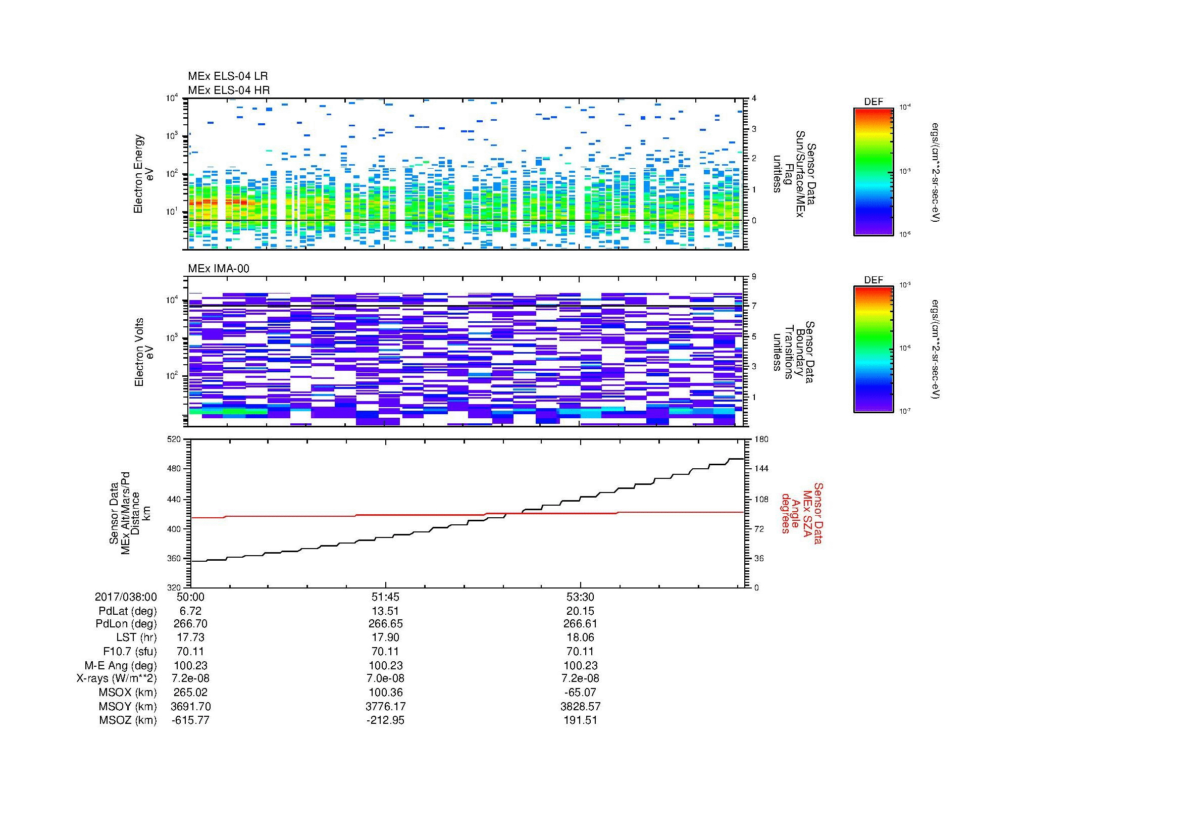 SurveyImages/MAVion_MExion_2017038_0050_2017038_0055_C_Quicklook_ELS04_IMA00.gif