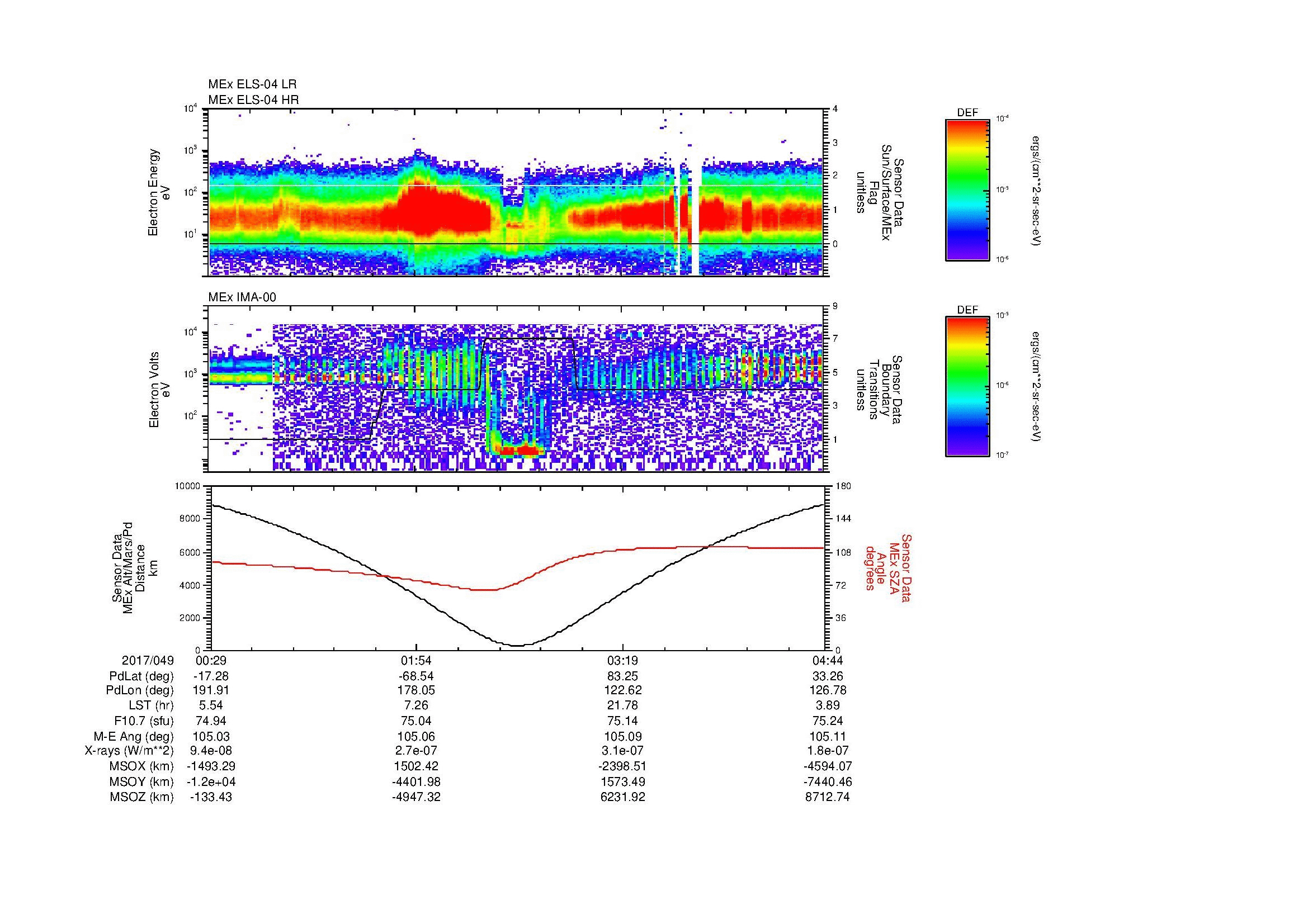 SurveyImages/MAVion_MExion_2017049_0029_2017049_0444_B_Quicklook_ELS04_IMA00.gif