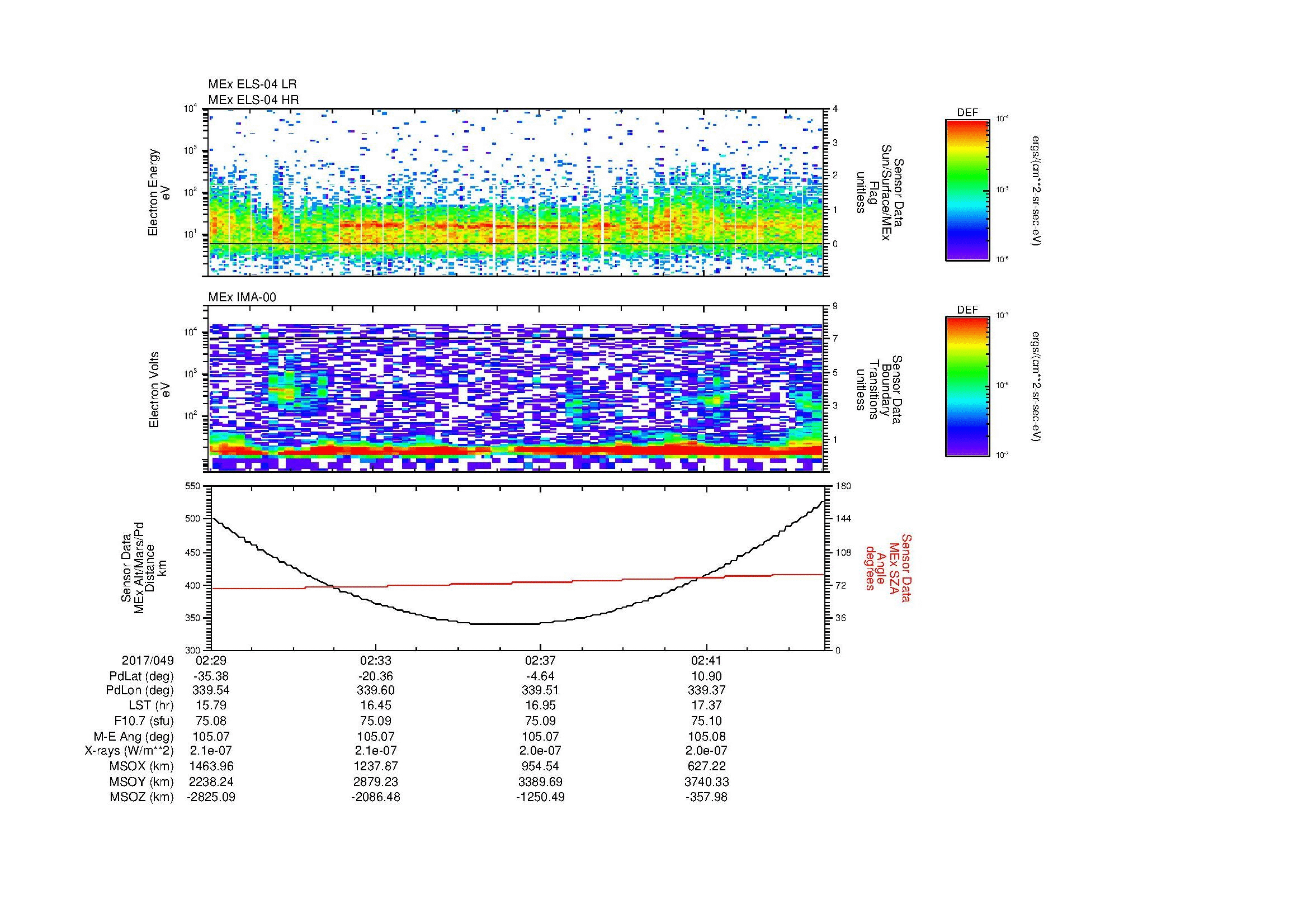 SurveyImages/MAVion_MExion_2017049_0229_2017049_0244_C_Quicklook_ELS04_IMA00.gif
