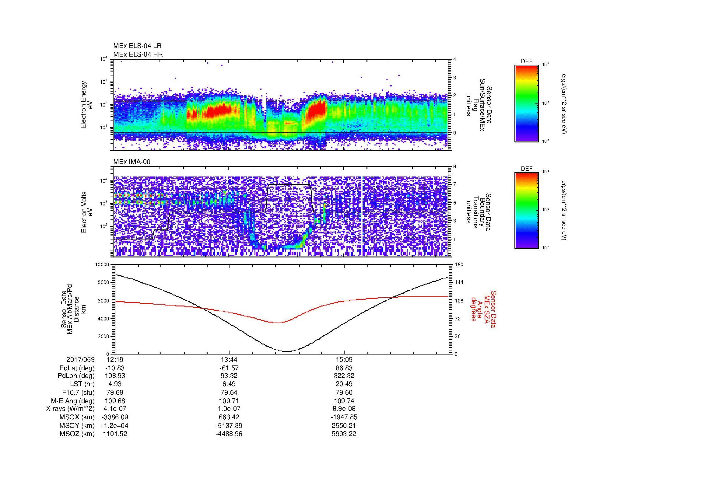 SurveyImages/MAVion_MExion_2017059_1219_2017059_1628_B_Quicklook_ELS04_IMA00.gif