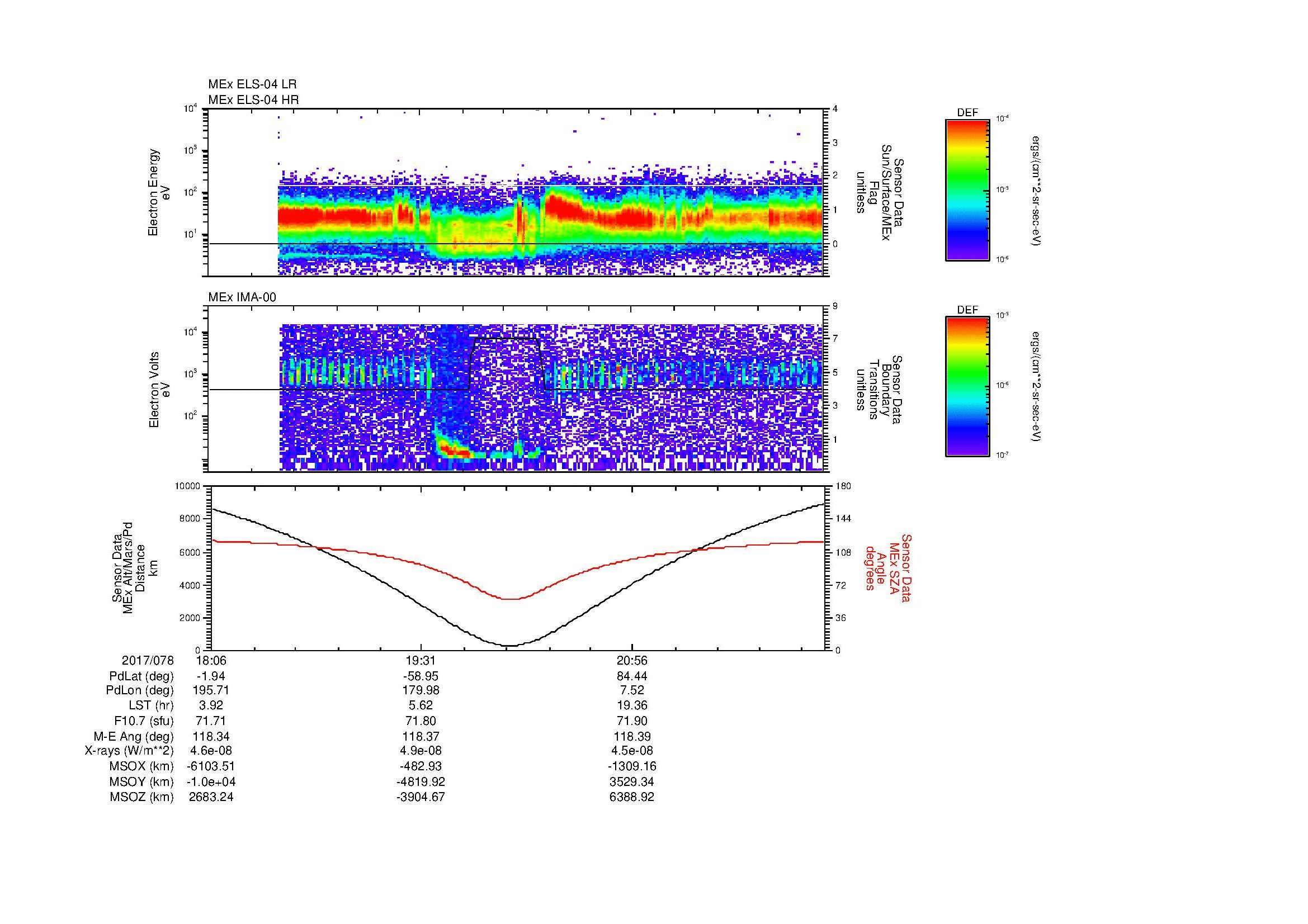 SurveyImages/MAVion_MExion_2017078_1806_2017078_2215_B_Quicklook_ELS04_IMA00.gif