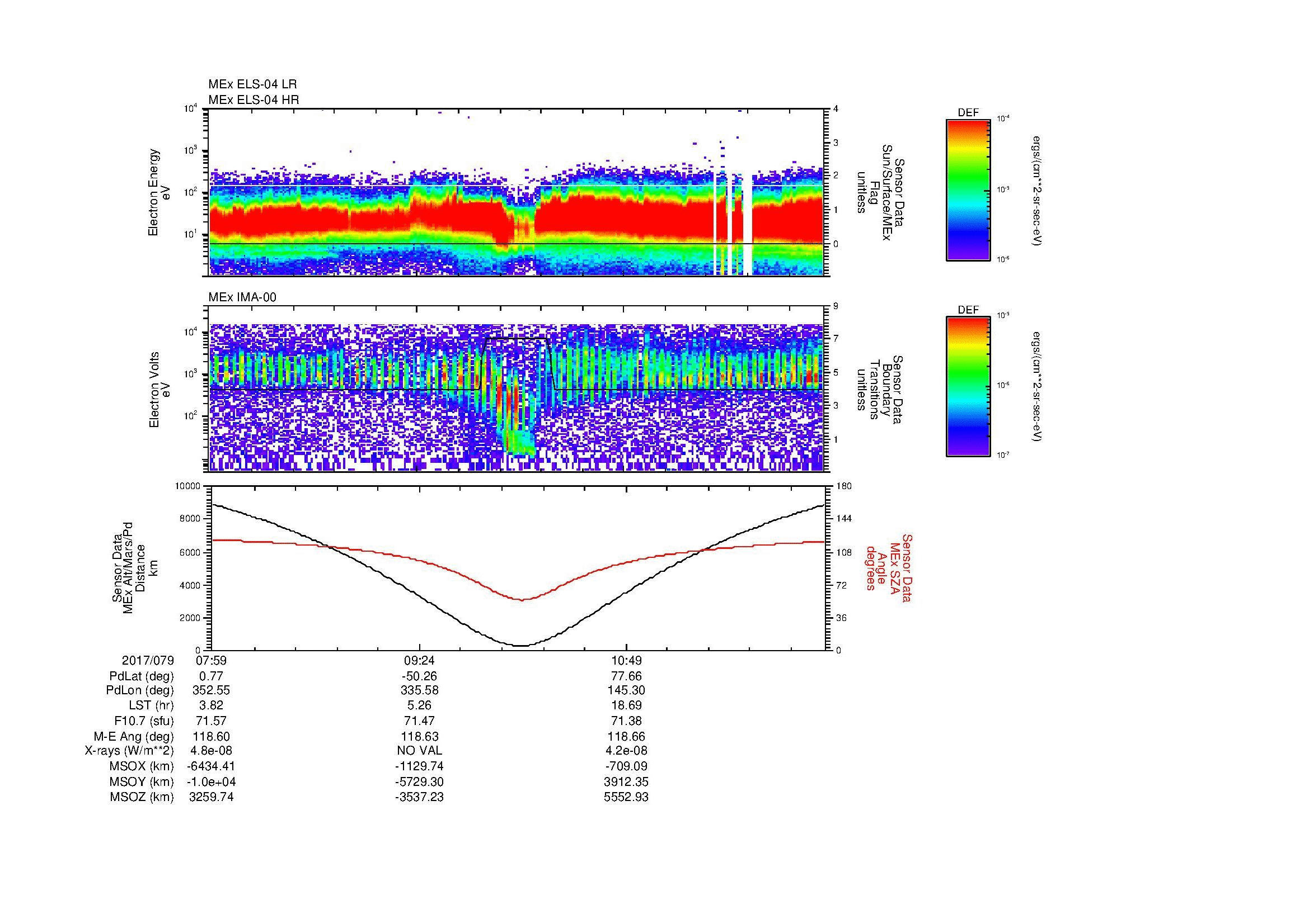 SurveyImages/MAVion_MExion_2017079_0759_2017079_1213_B_Quicklook_ELS04_IMA00.gif