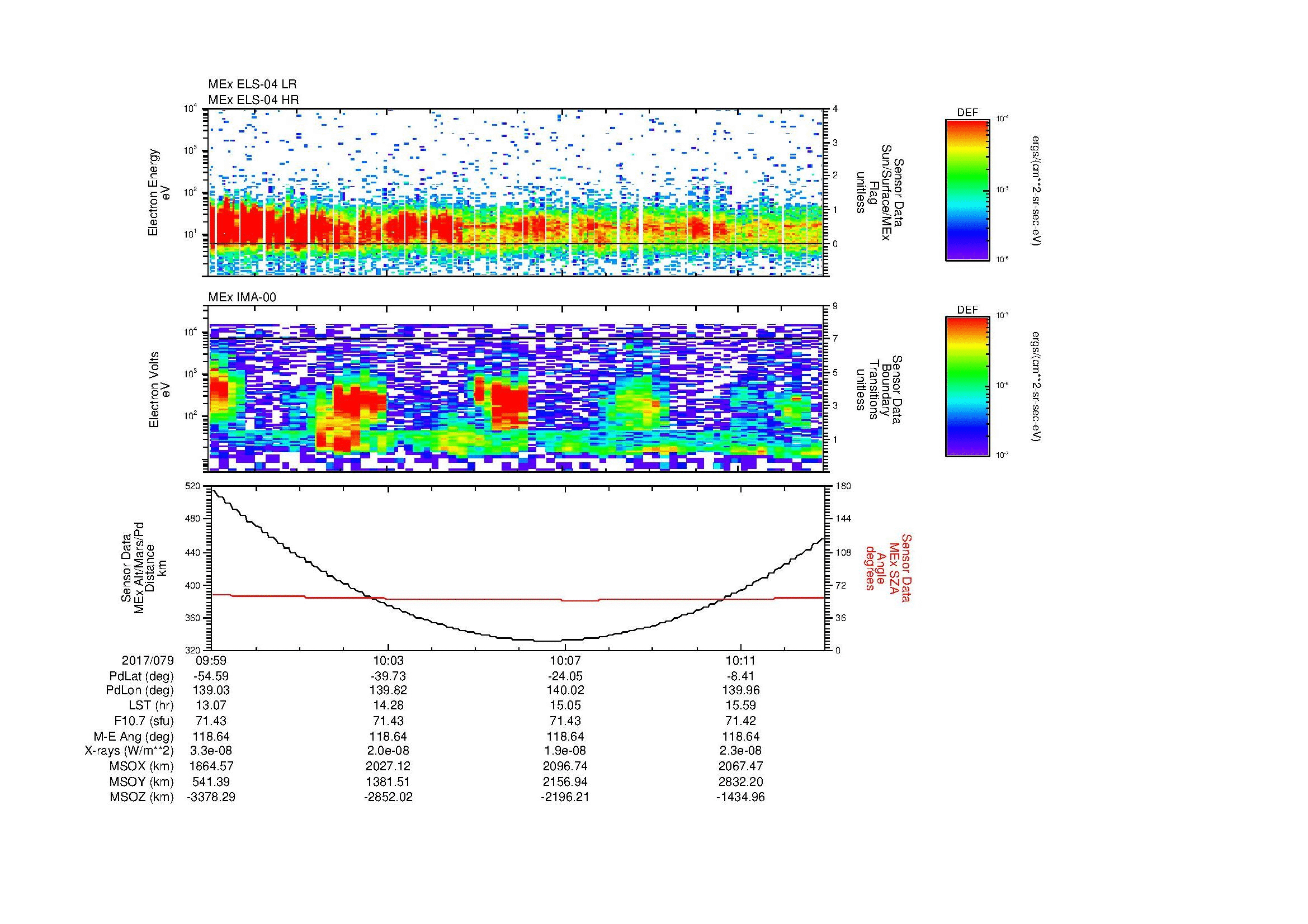SurveyImages/MAVion_MExion_2017079_0959_2017079_1013_C_Quicklook_ELS04_IMA00.gif