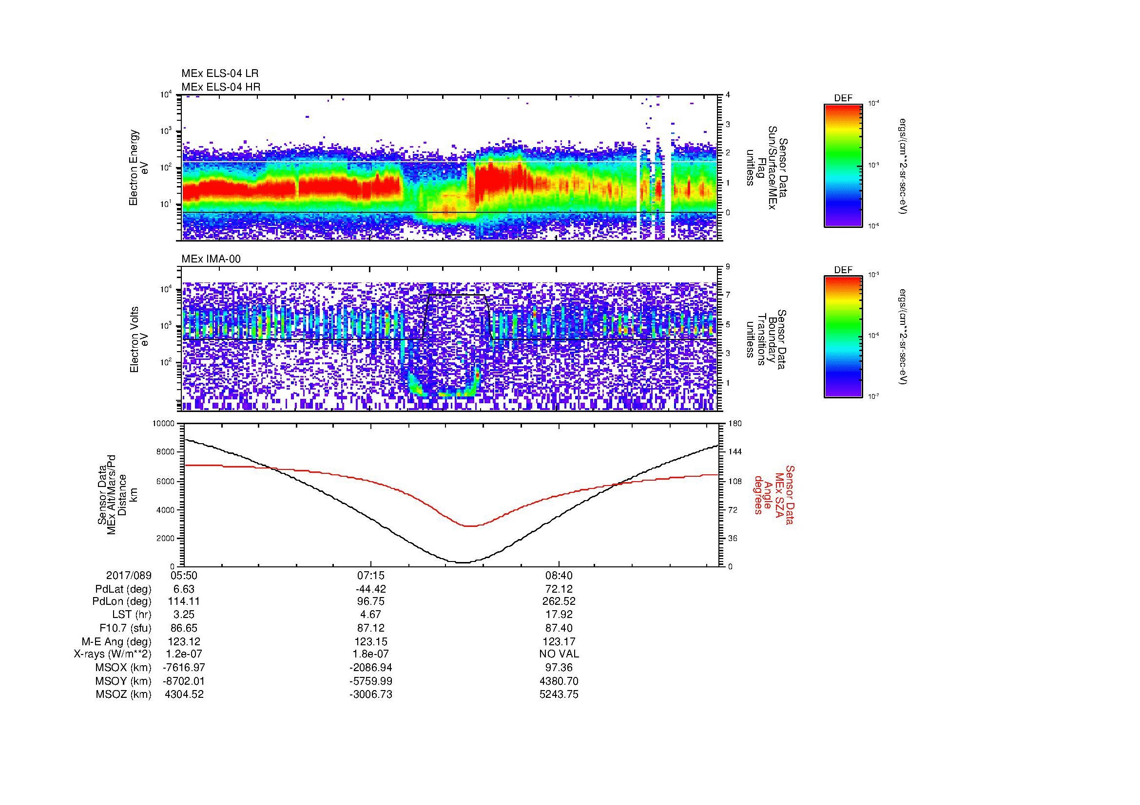 SurveyImages/MAVion_MExion_2017089_0550_2017089_0955_B_Quicklook_ELS04_IMA00.gif