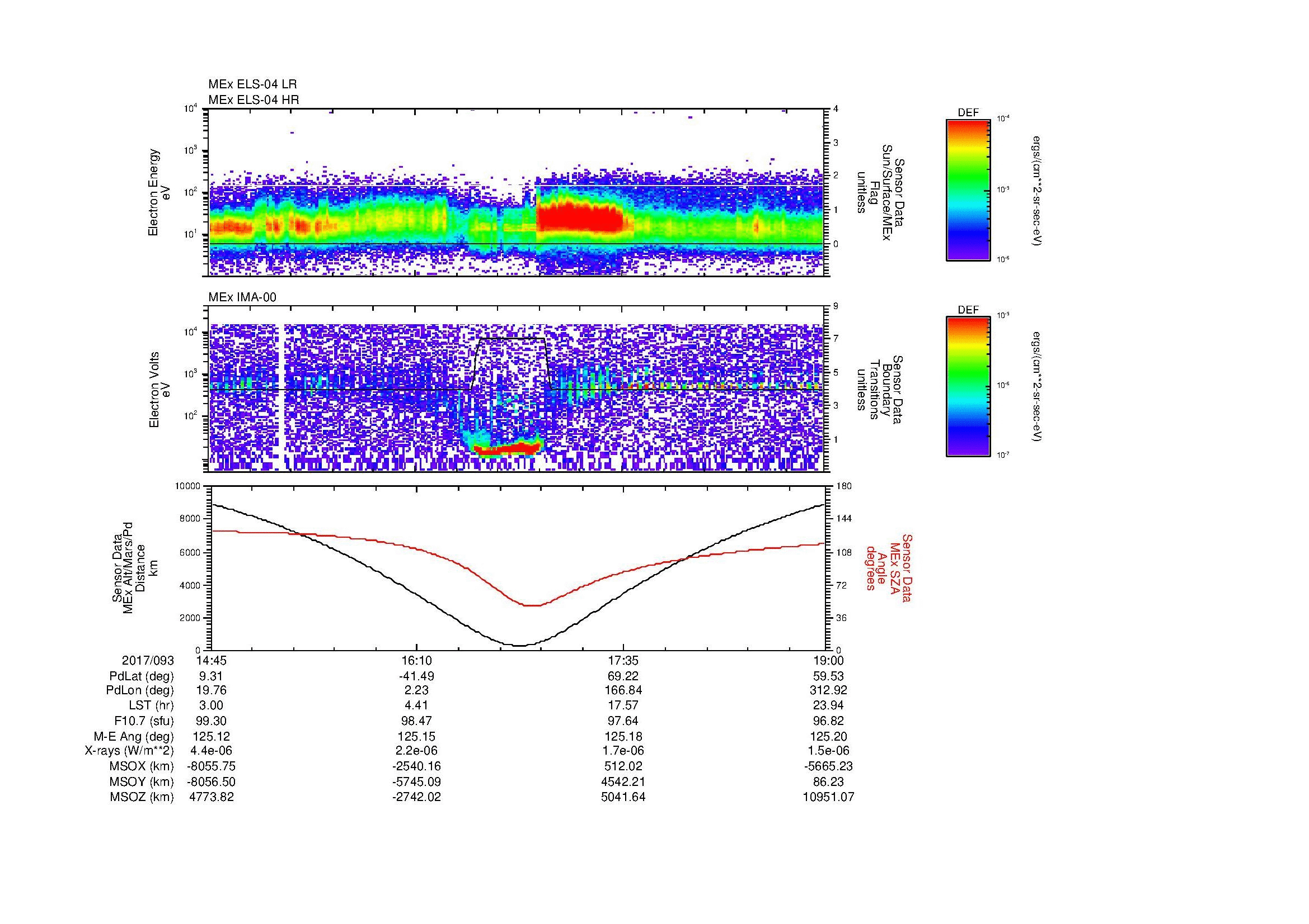 SurveyImages/MAVion_MExion_2017093_1445_2017093_1900_B_Quicklook_ELS04_IMA00.gif