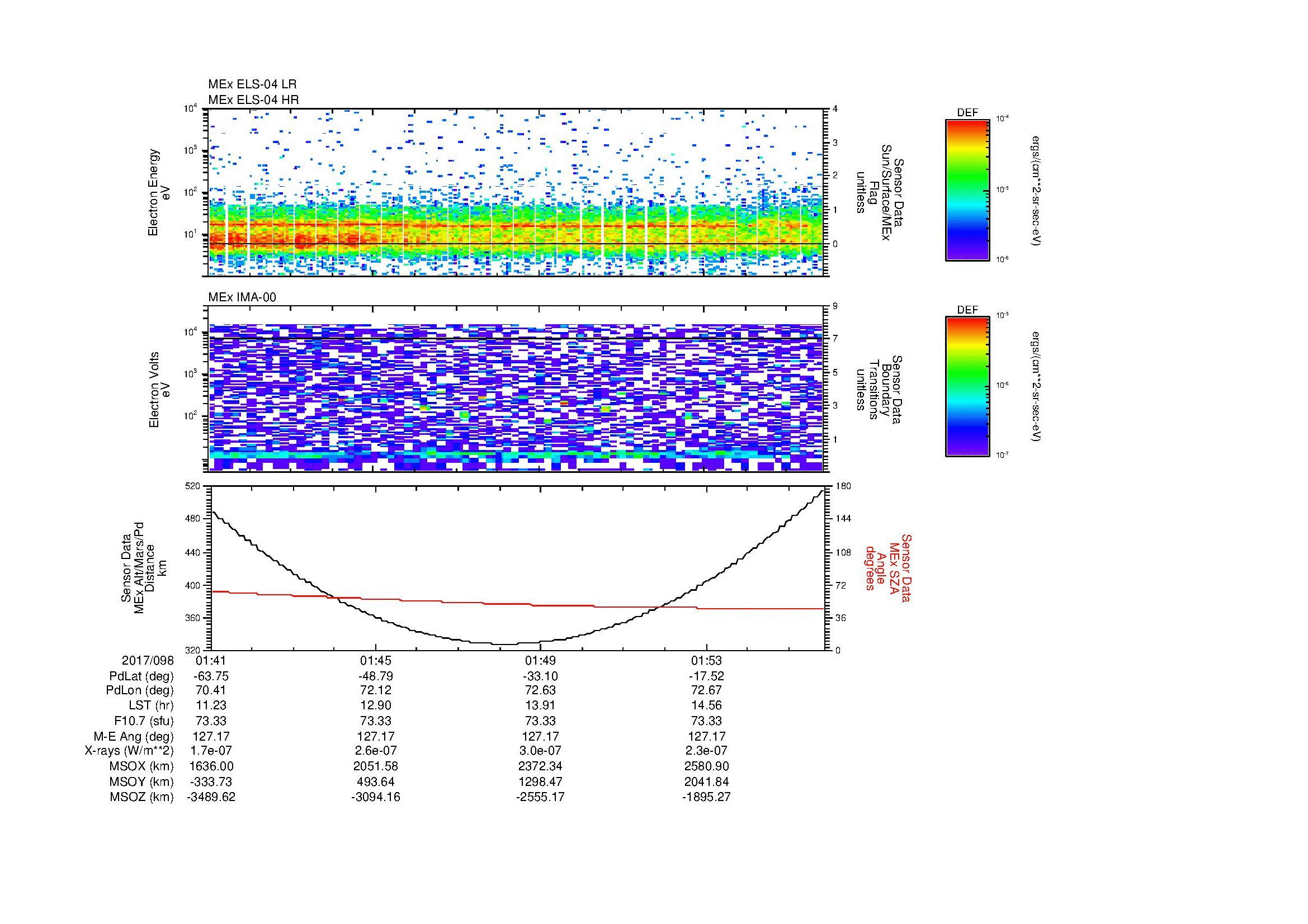 SurveyImages/MAVion_MExion_2017098_0141_2017098_0156_C_Quicklook_ELS04_IMA00.gif