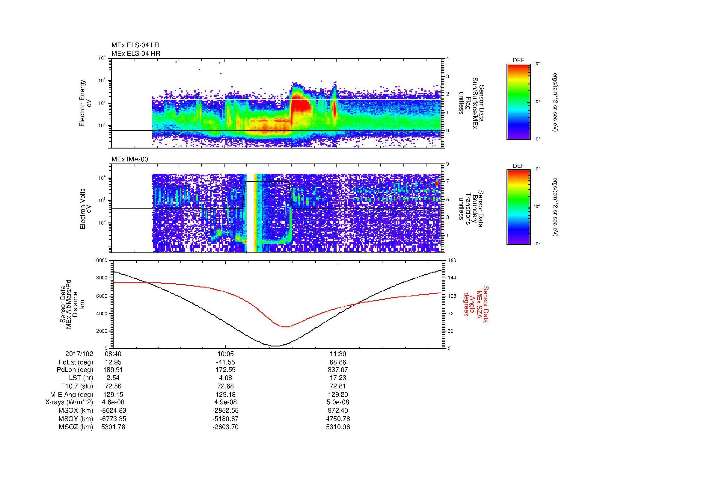 SurveyImages/MAVion_MExion_2017102_0840_2017102_1251_B_Quicklook_ELS04_IMA00.gif