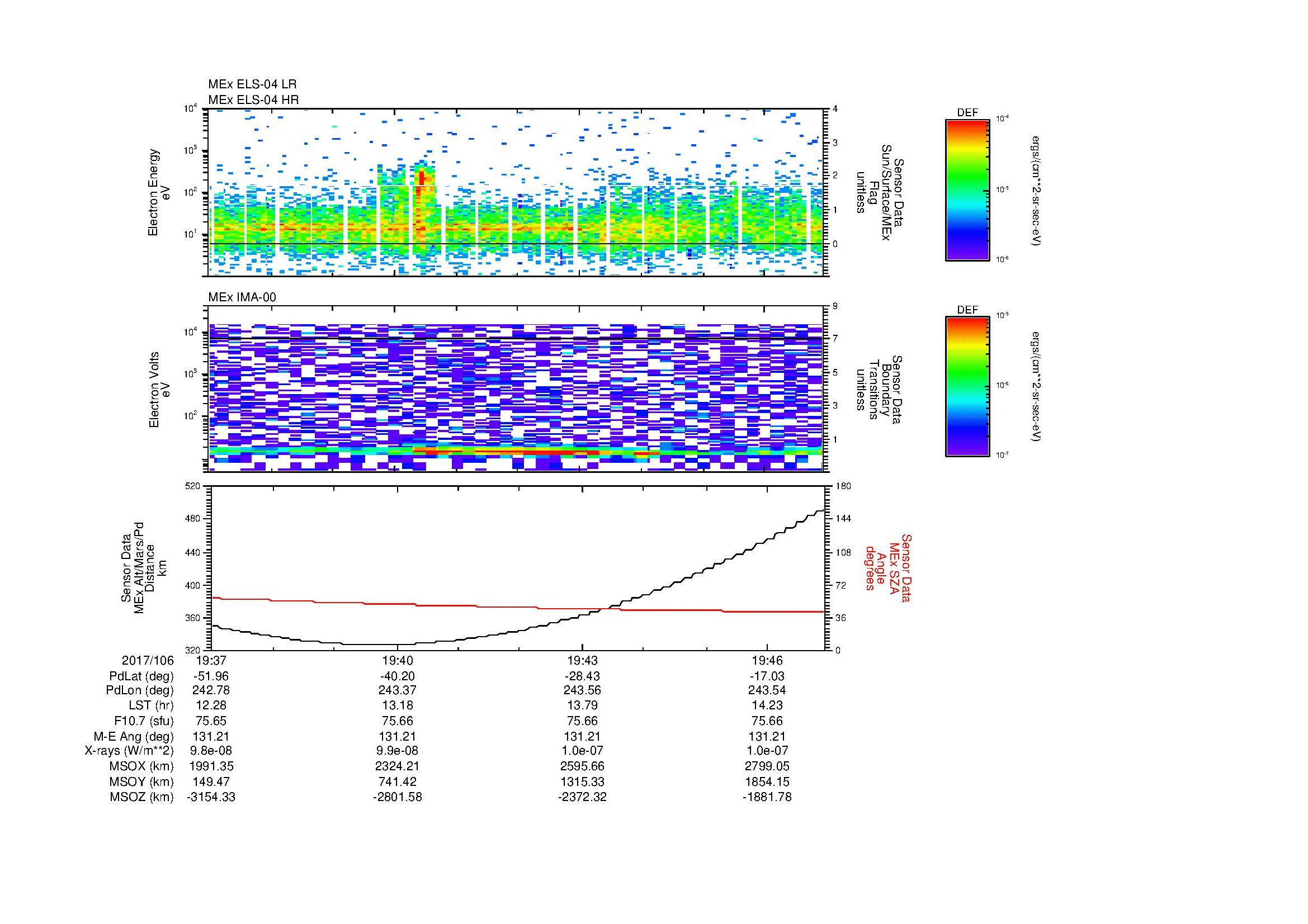 SurveyImages/MAVion_MExion_2017106_1937_2017106_1947_C_Quicklook_ELS04_IMA00.gif