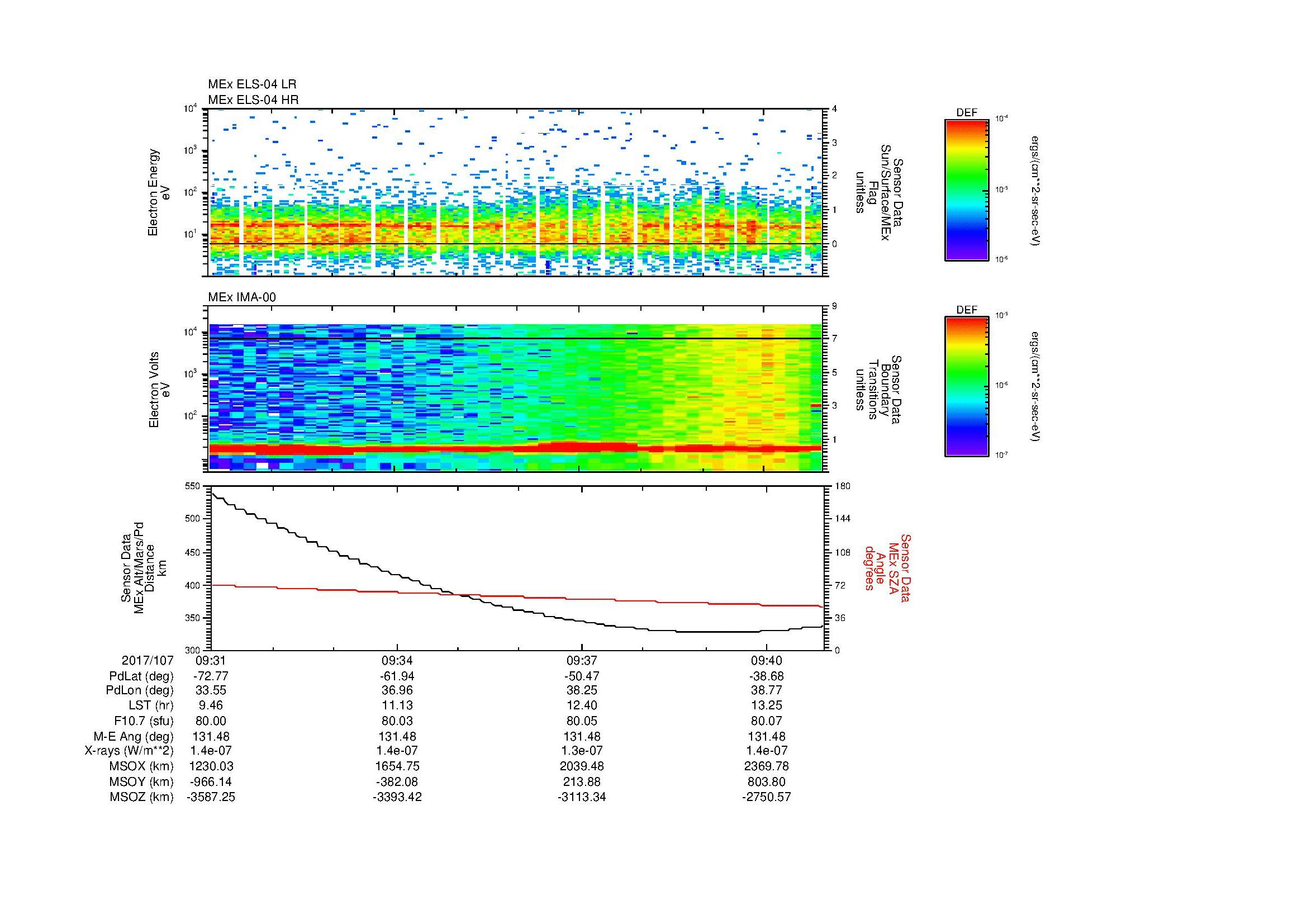 SurveyImages/MAVion_MExion_2017107_0931_2017107_0941_C_Quicklook_ELS04_IMA00.gif