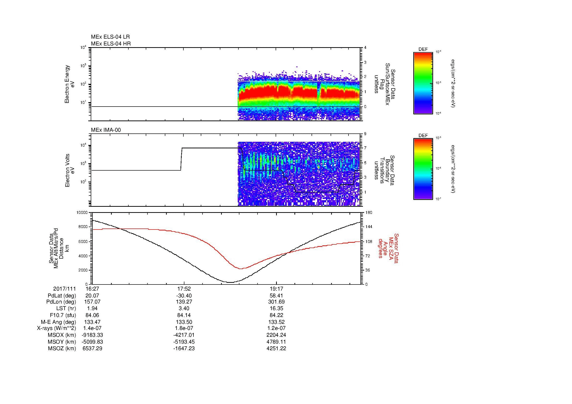 SurveyImages/MAVion_MExion_2017111_1627_2017111_2037_B_Quicklook_ELS04_IMA00.gif