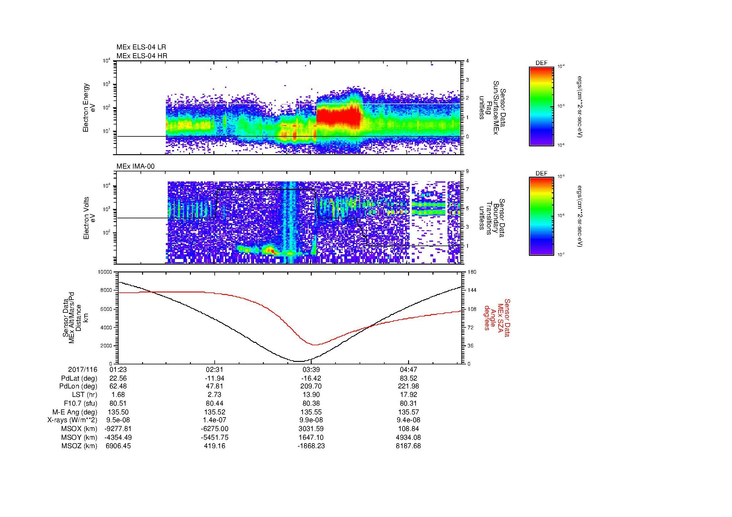 SurveyImages/MAVion_MExion_2017116_0123_2017116_0526_B_Quicklook_ELS04_IMA00.gif