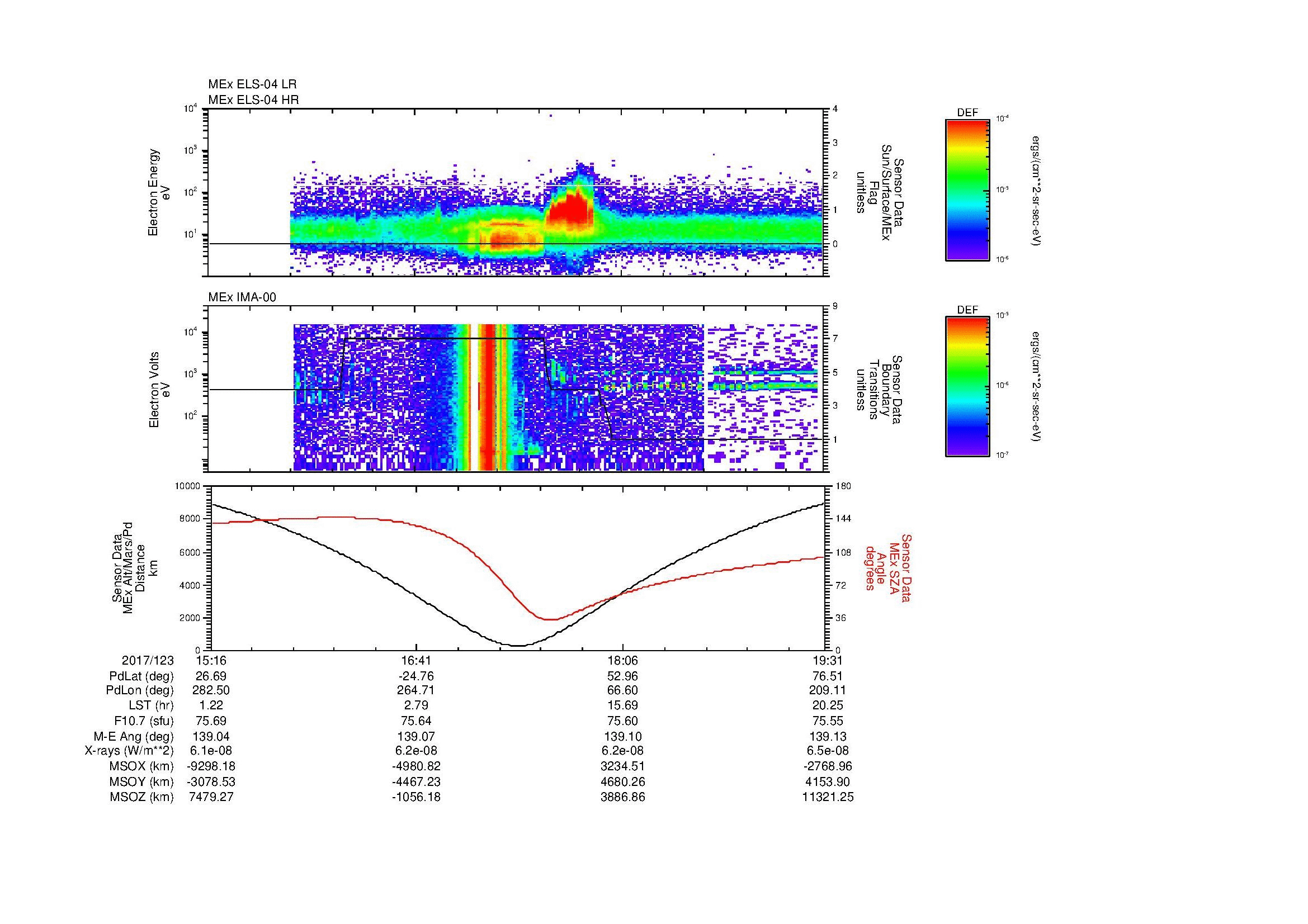 SurveyImages/MAVion_MExion_2017123_1516_2017123_1931_B_Quicklook_ELS04_IMA00.gif