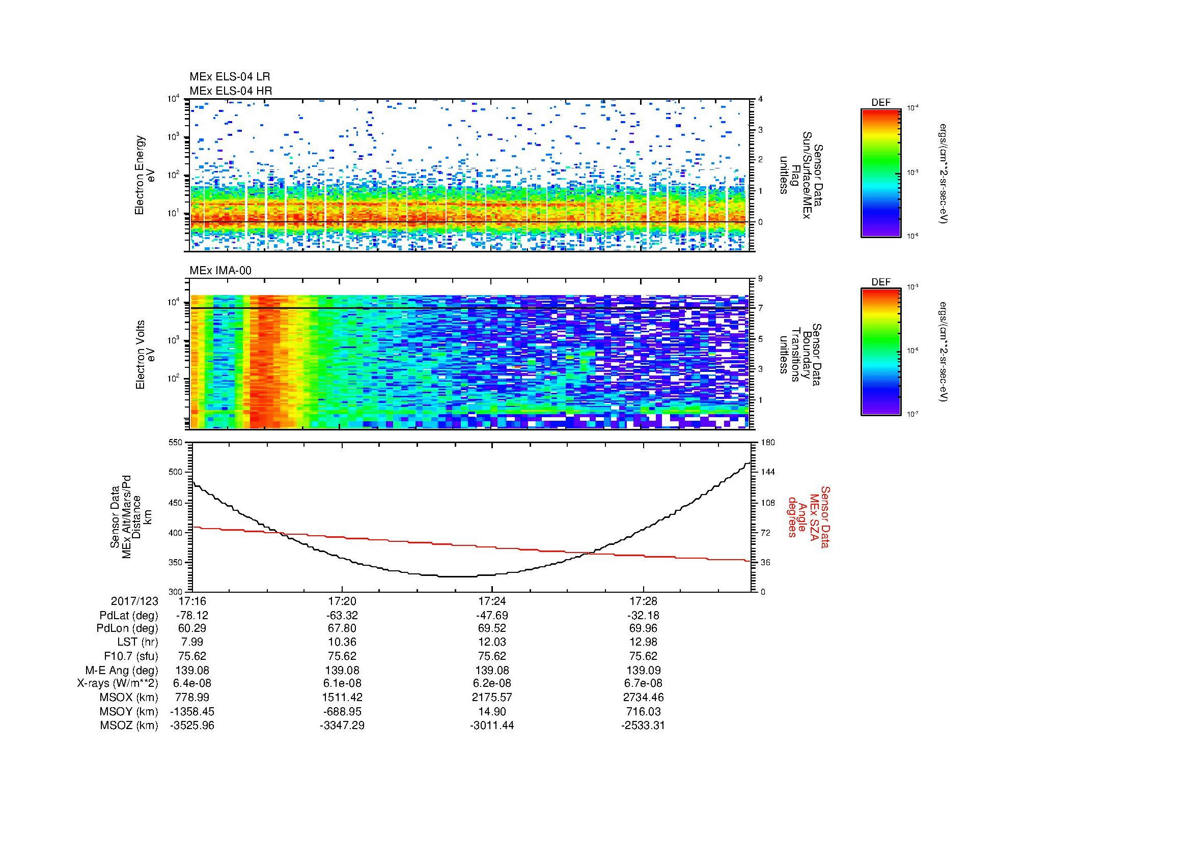 SurveyImages/MAVion_MExion_2017123_1716_2017123_1731_C_Quicklook_ELS04_IMA00.gif